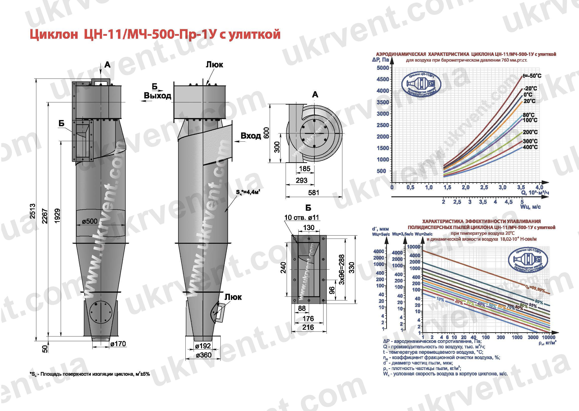 ЦН-11-500 циклон