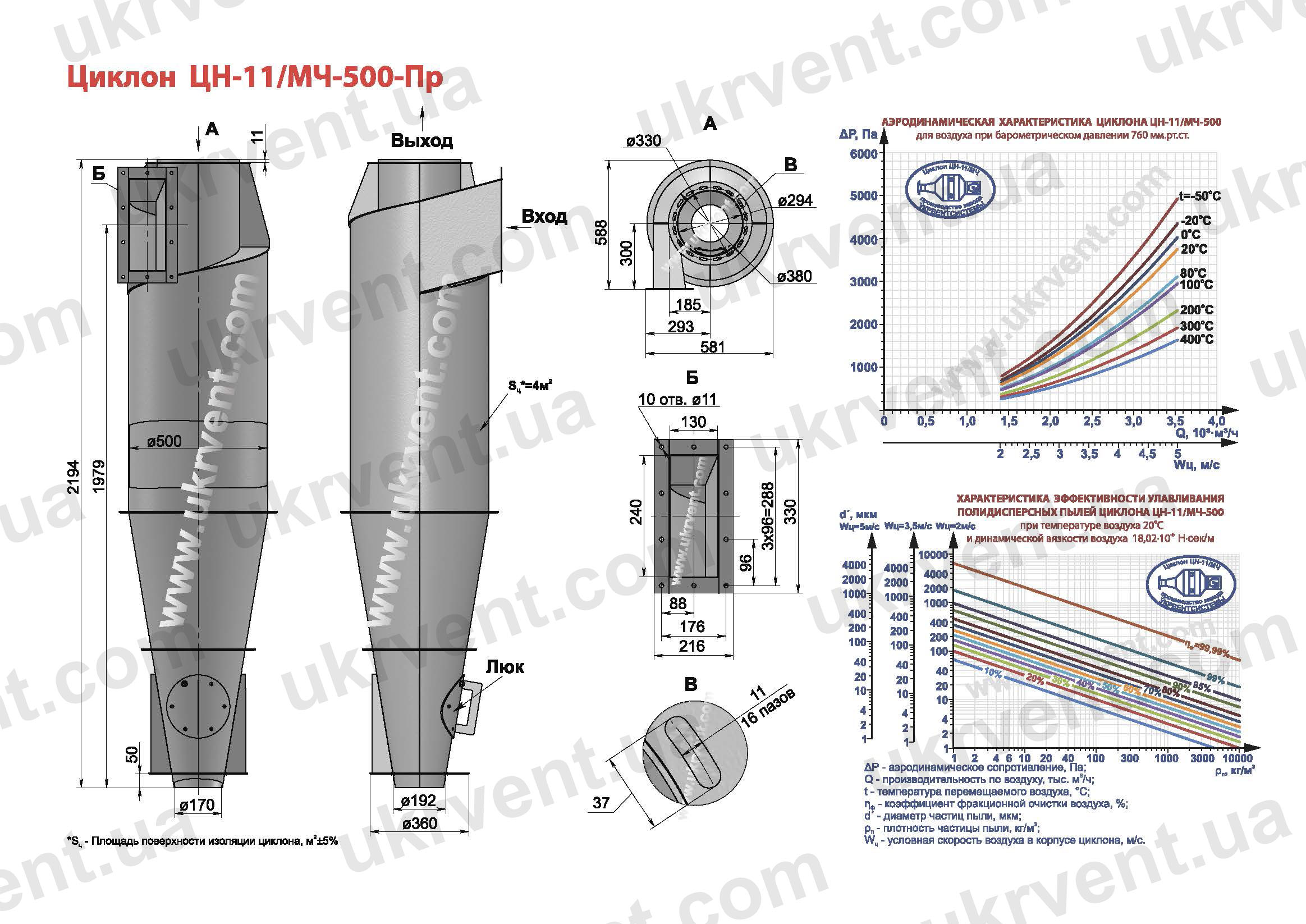 ЦН-11-500 циклон