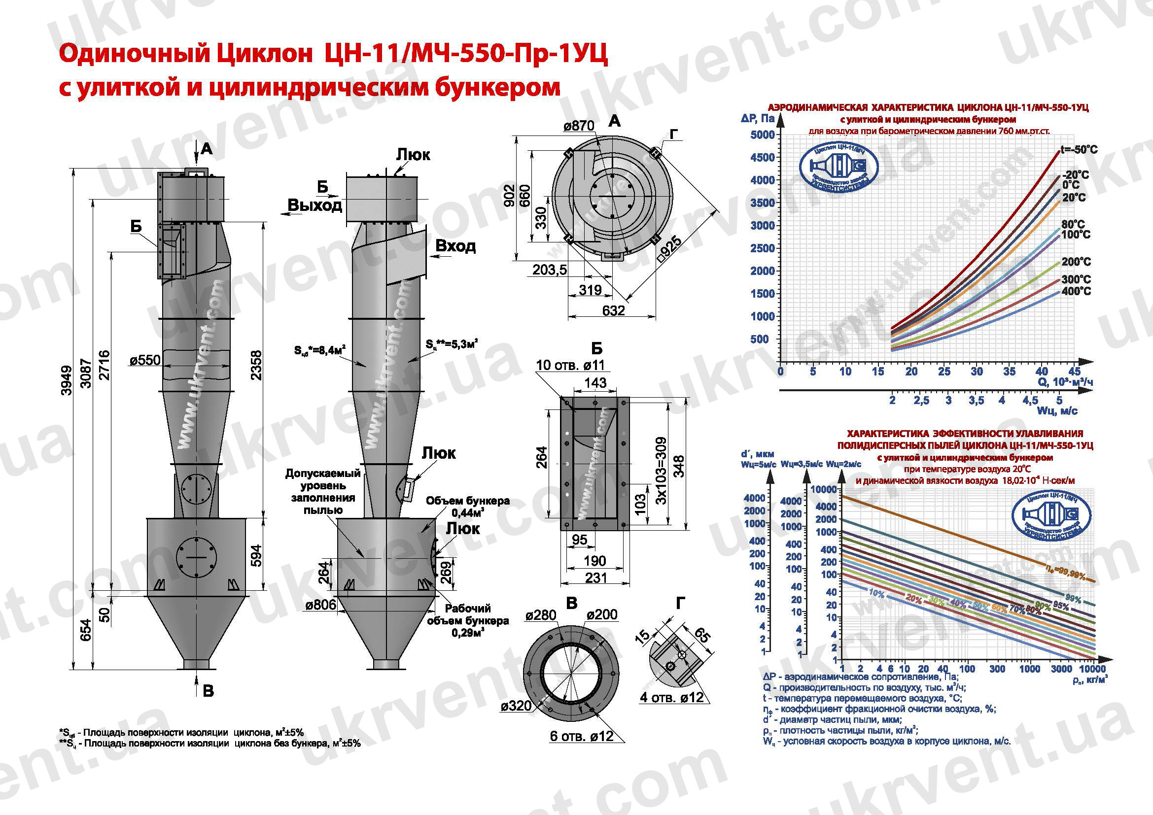 ЦН-11-550-1УЦ циклон