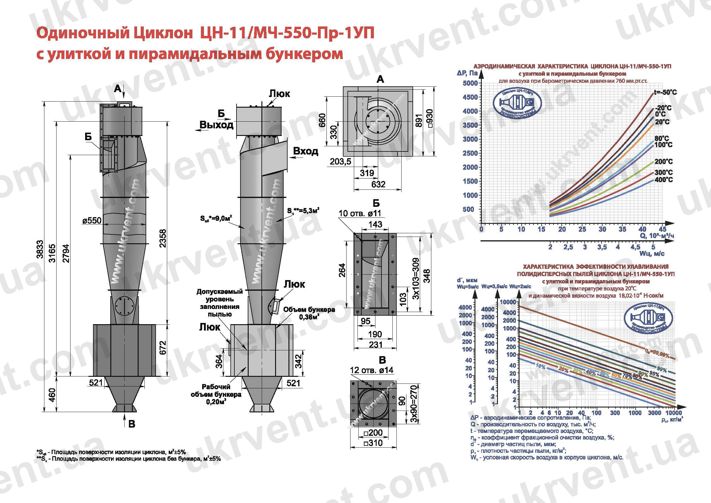 ЦН-11-550-1УП циклон