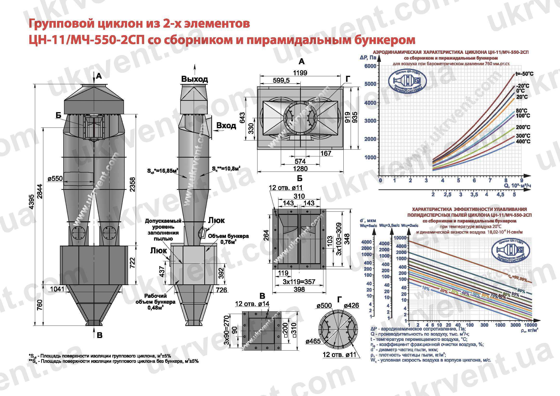 ЦН-11-550-2СП циклон