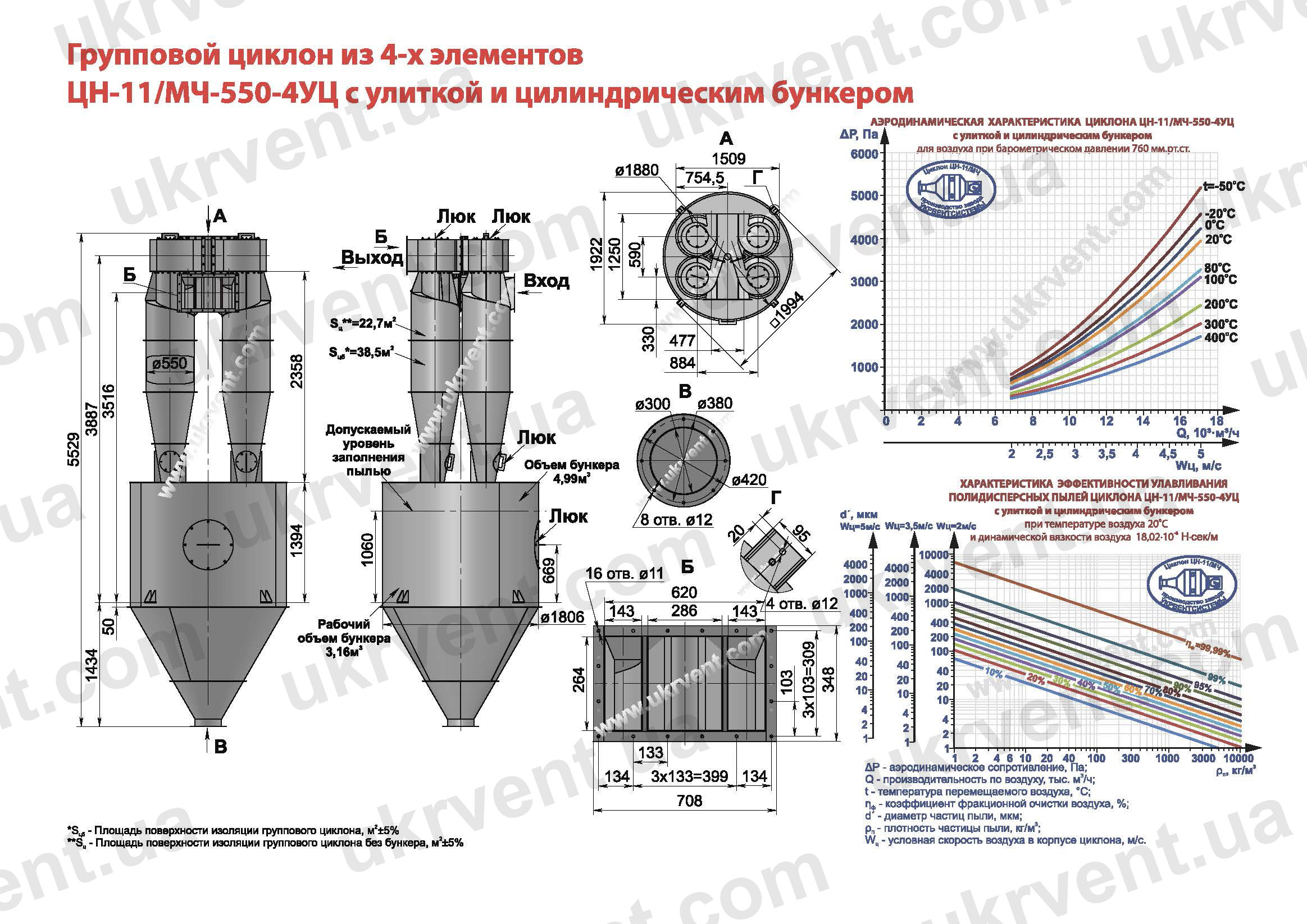 ЦН-11-550-4УЦ циклон