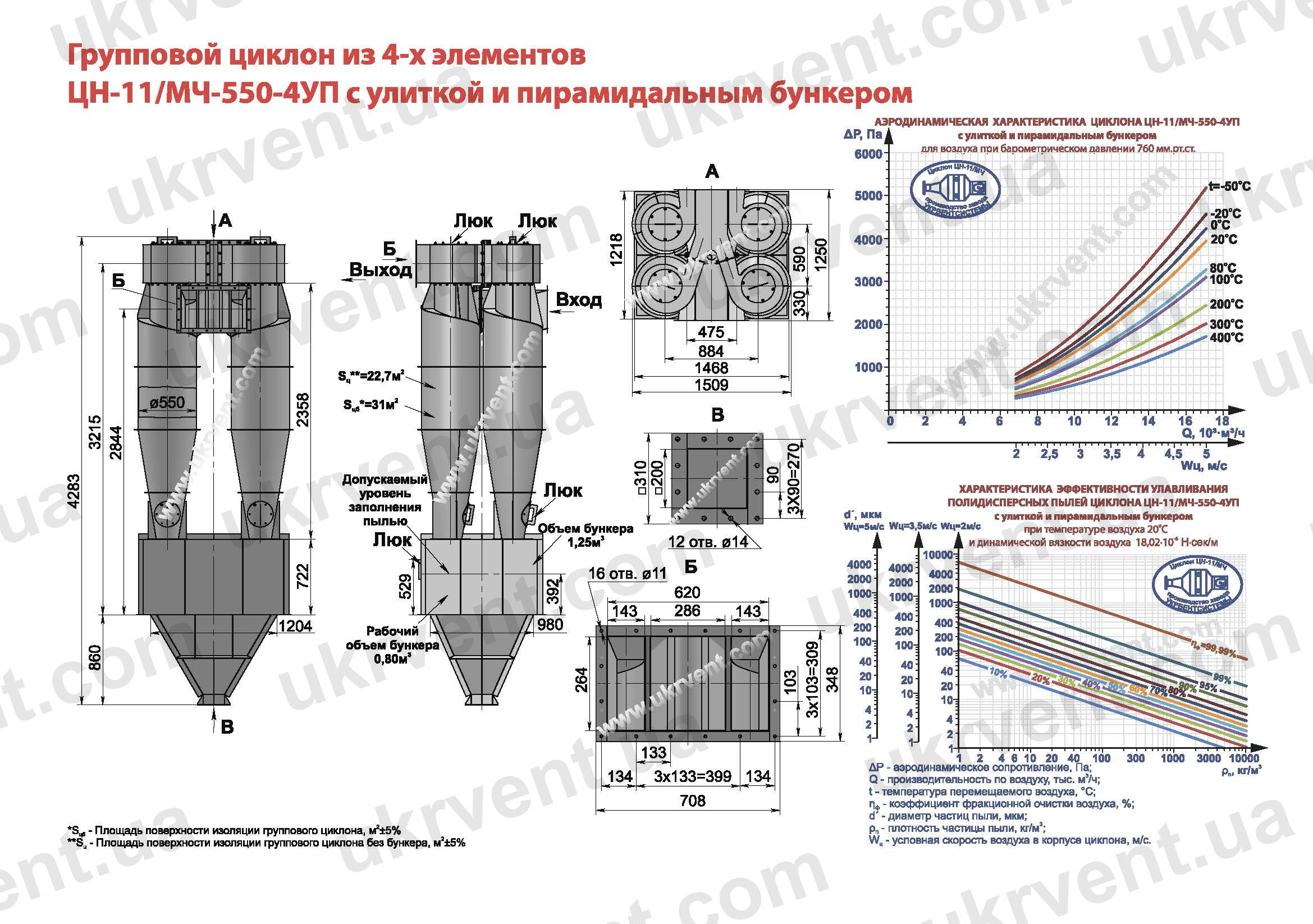 ЦН-11-550-4УП циклон