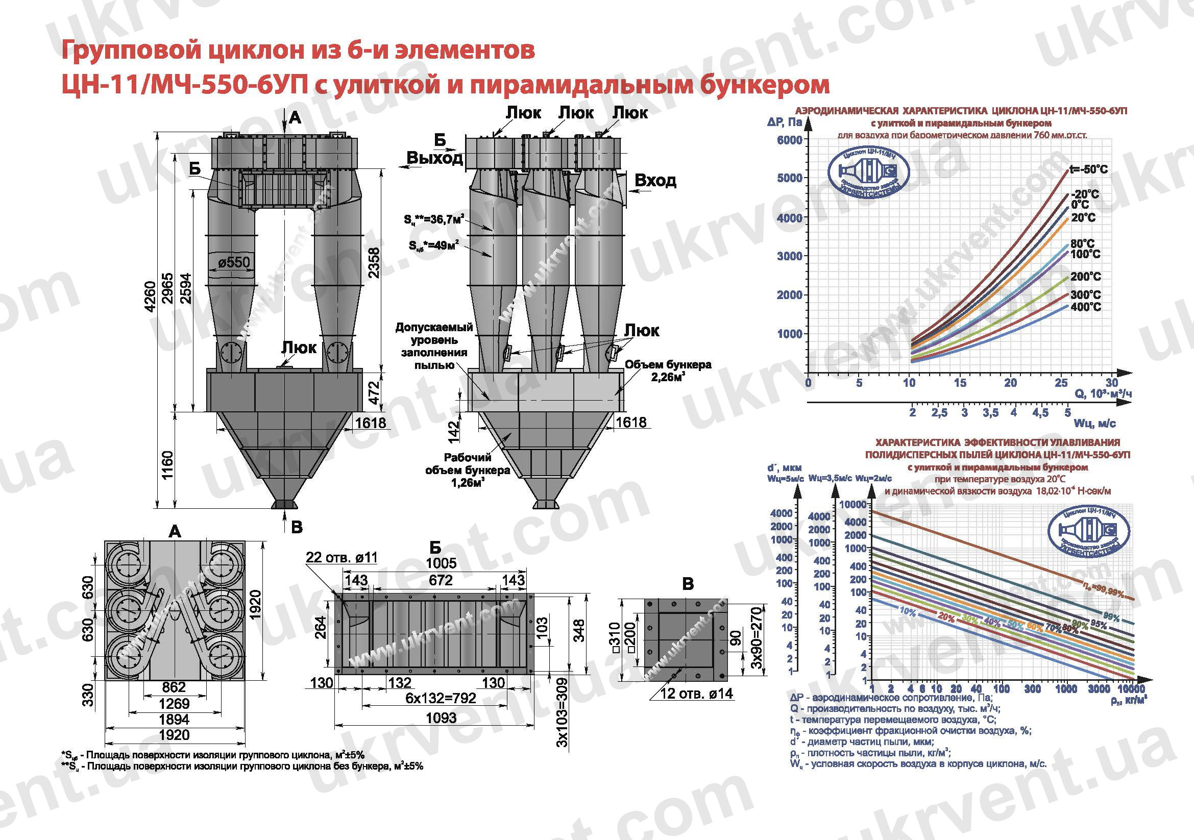 ЦН-11-550-6УП циклон