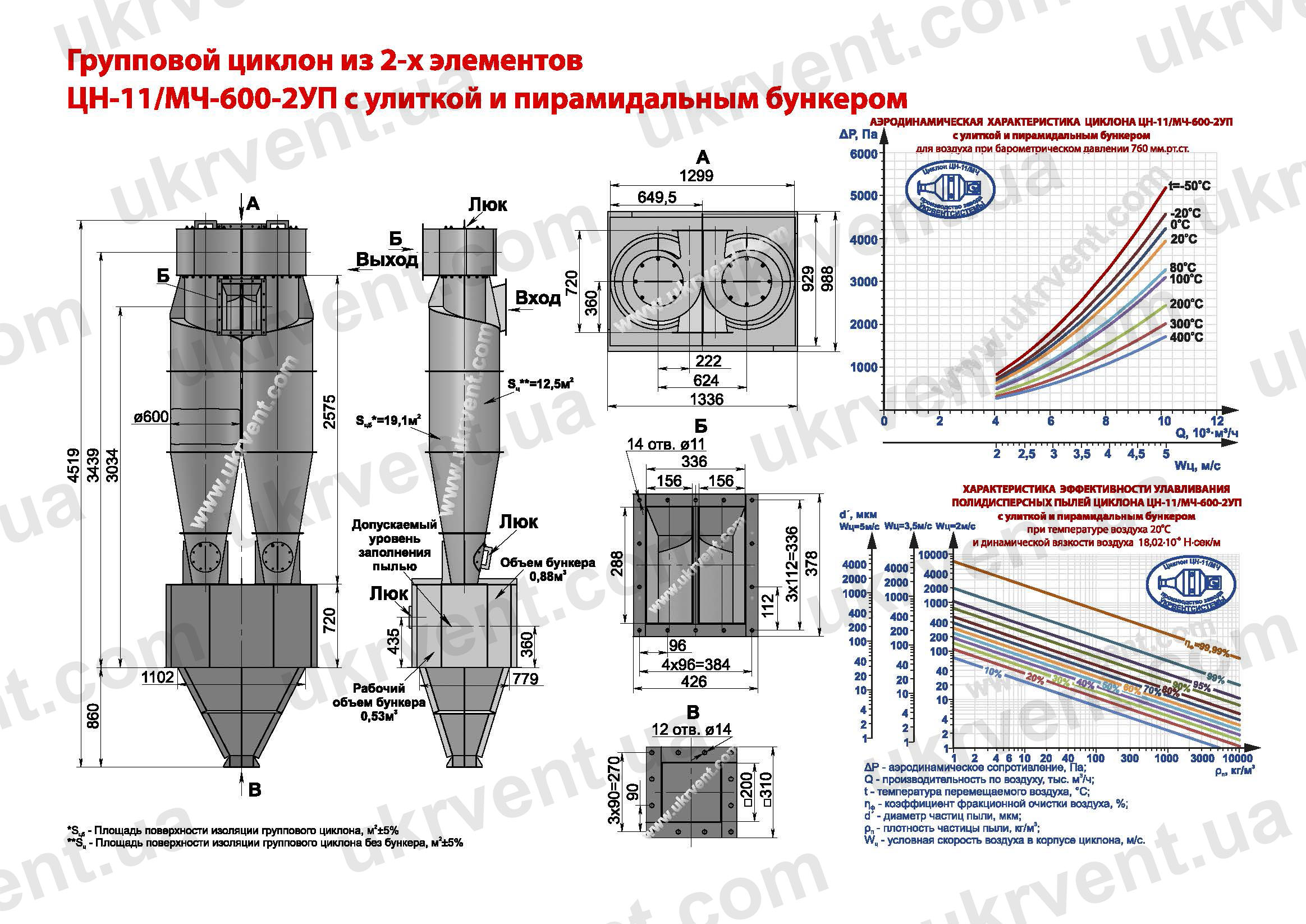 ЦН-11-600-2УП циклон