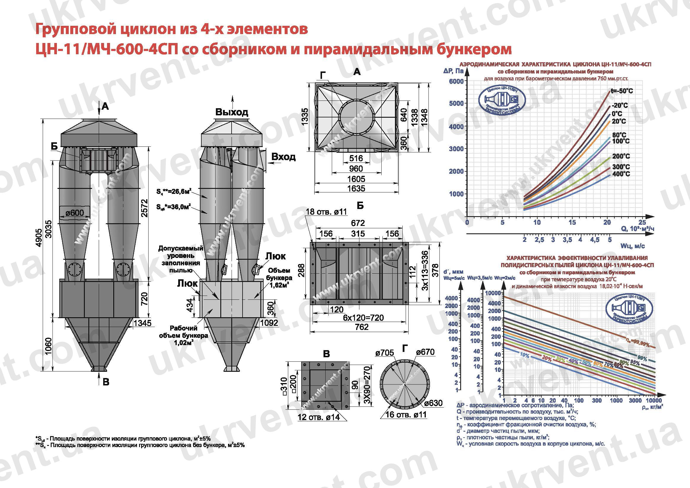 ЦН-11-600-4СП циклон