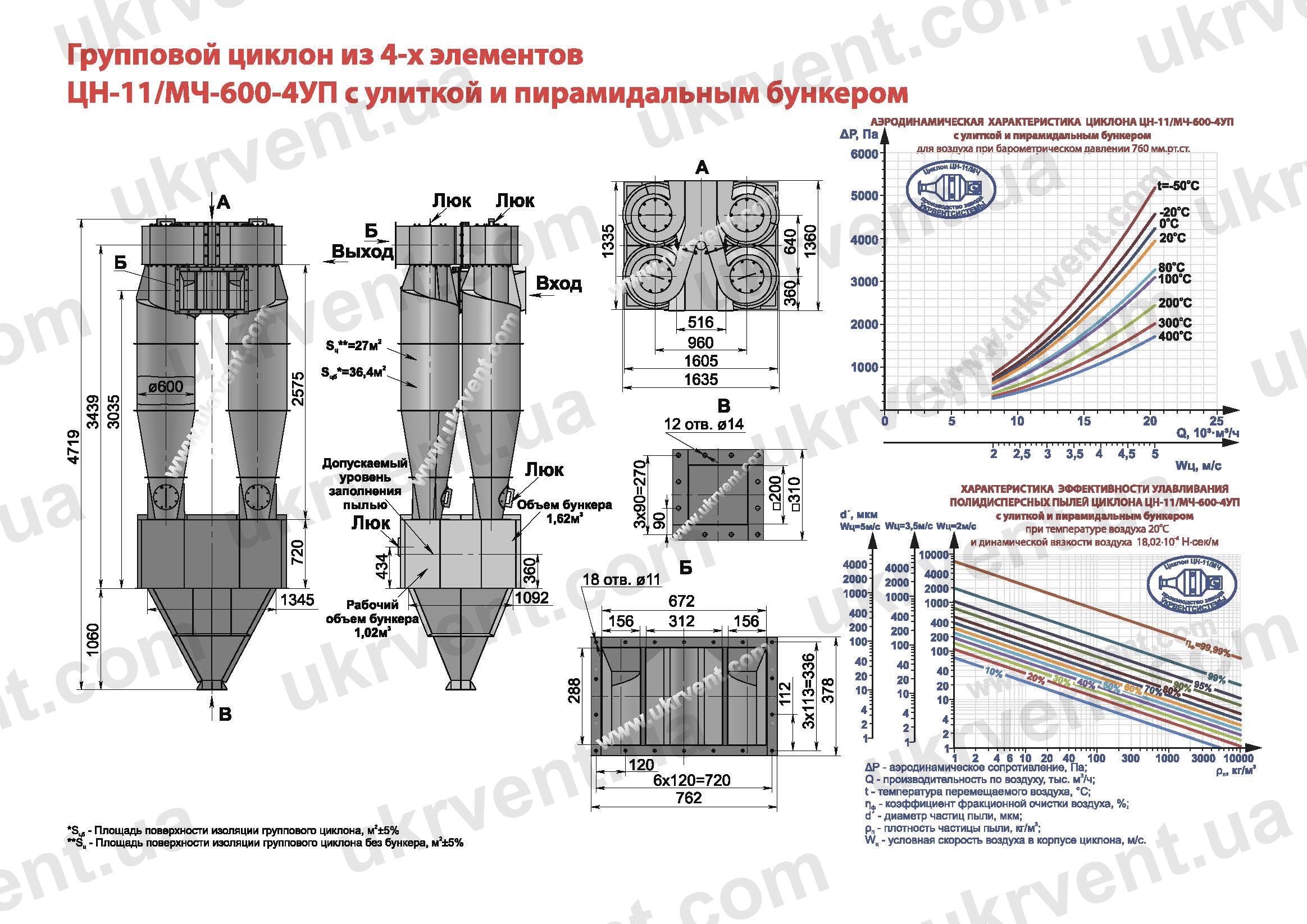 ЦН-11-600-4УП циклон