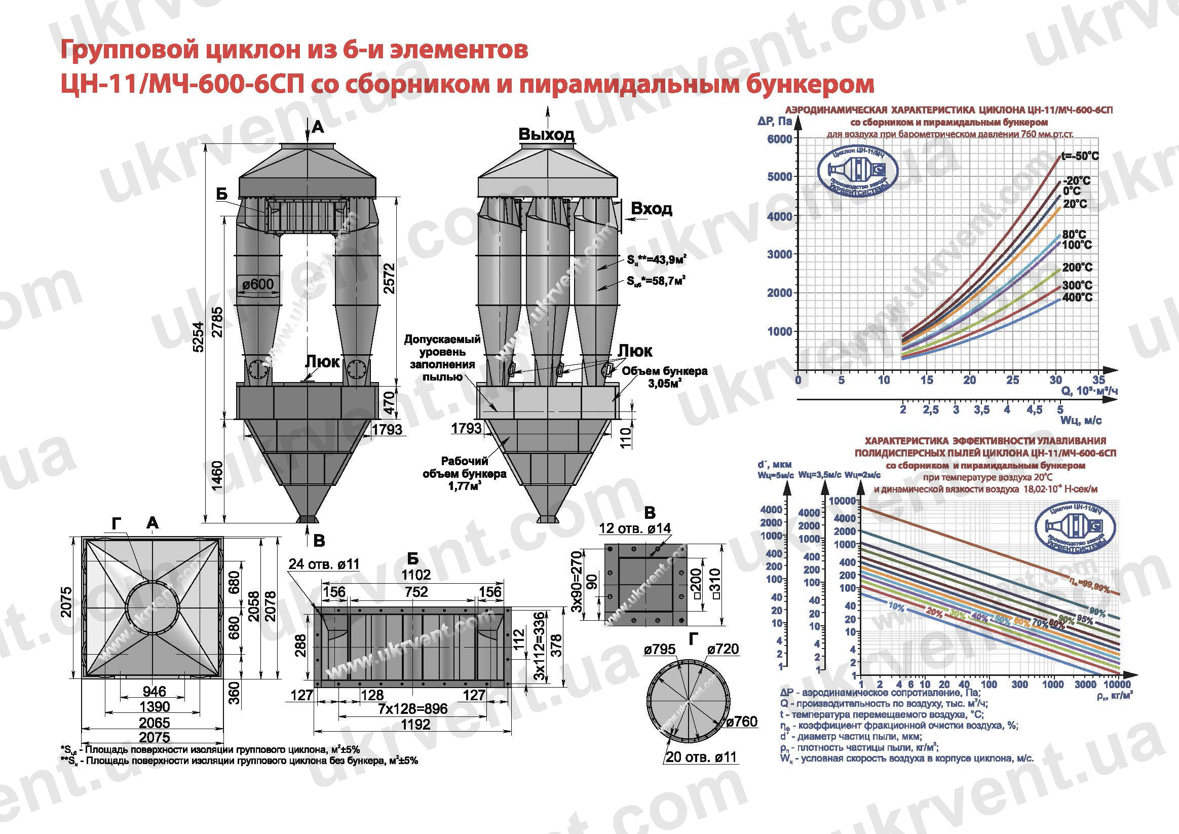 ЦН-11-600-6СП циклон
