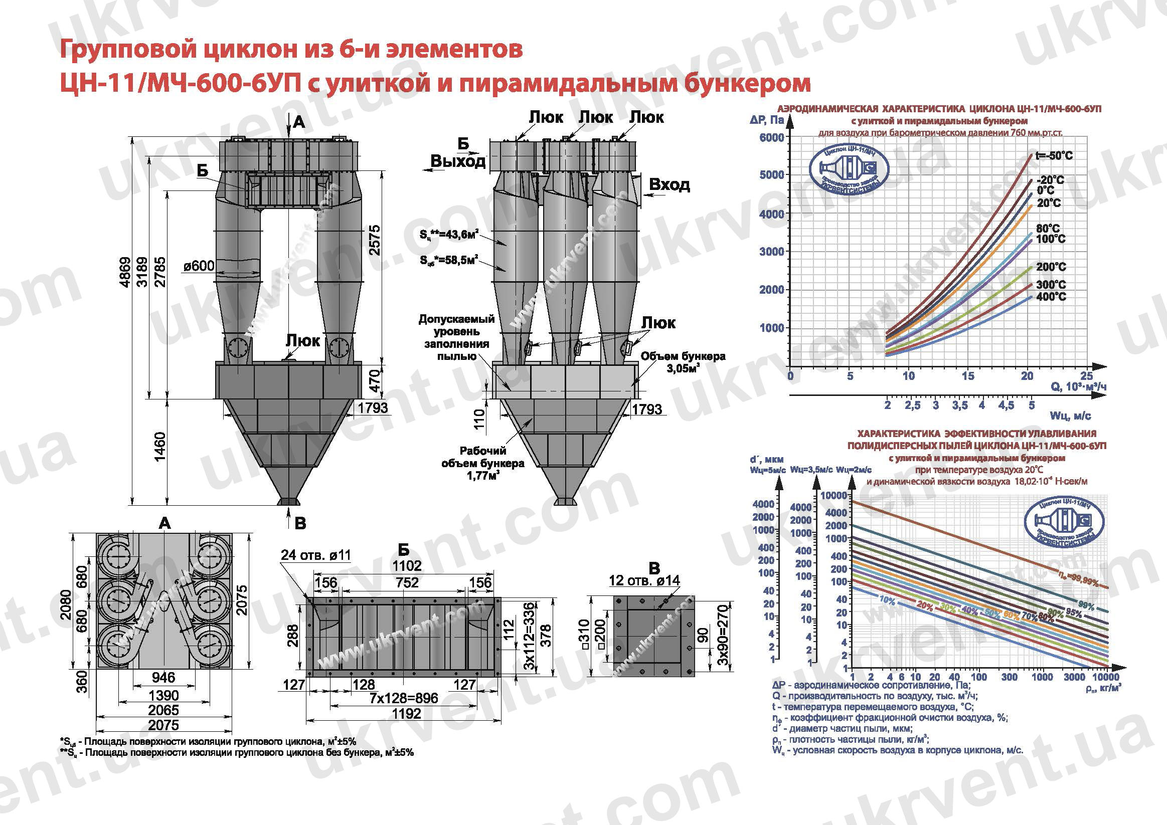 ЦН-11-600-6УП циклон