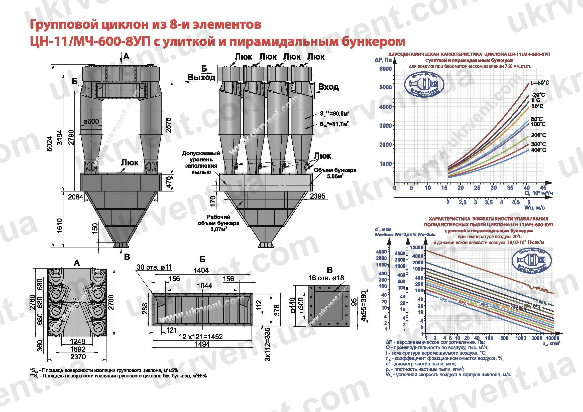 ЦН-11-600-8УП циклон