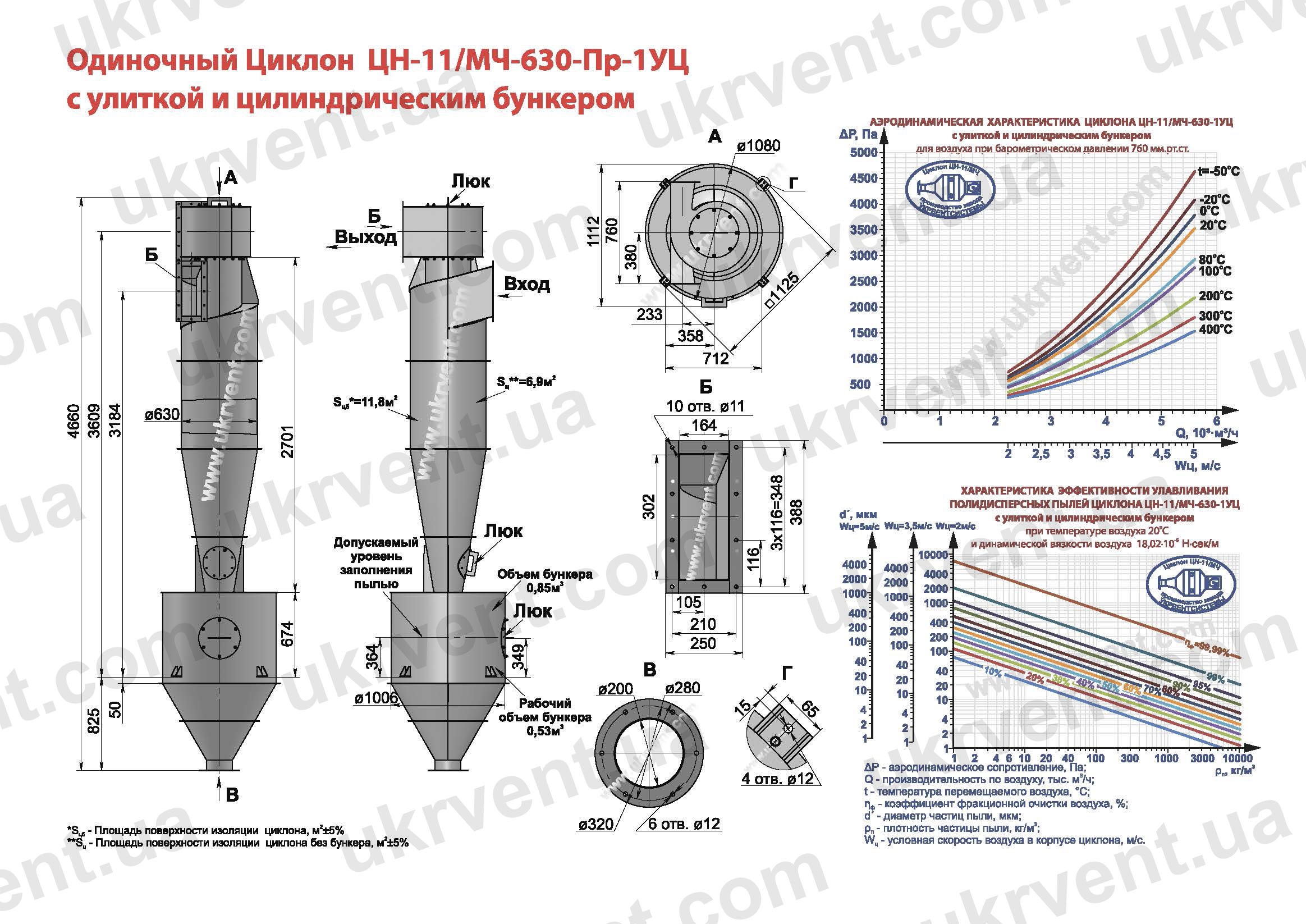 ЦН-11-630-1УЦ циклон