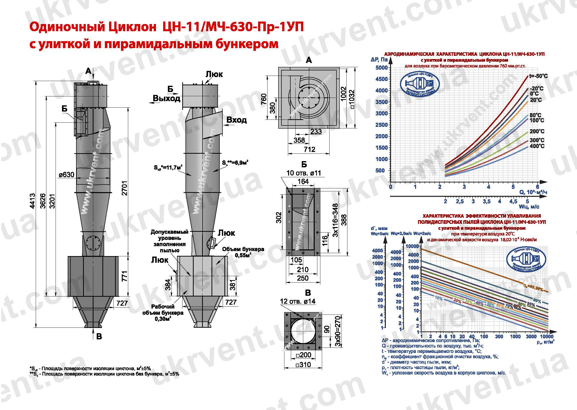 ЦН-11-630-1УП циклон