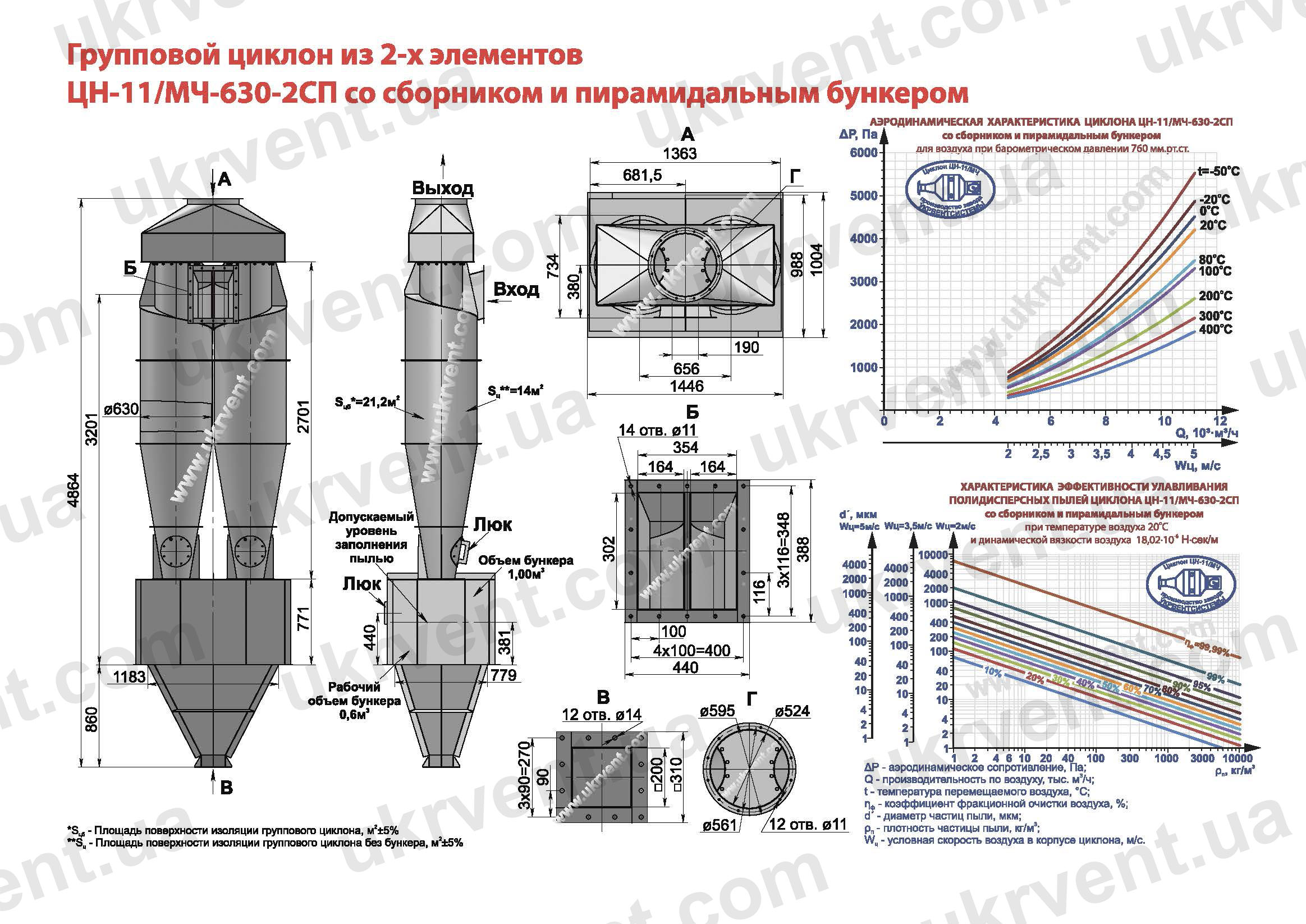 ЦН-11-630-2СП циклон