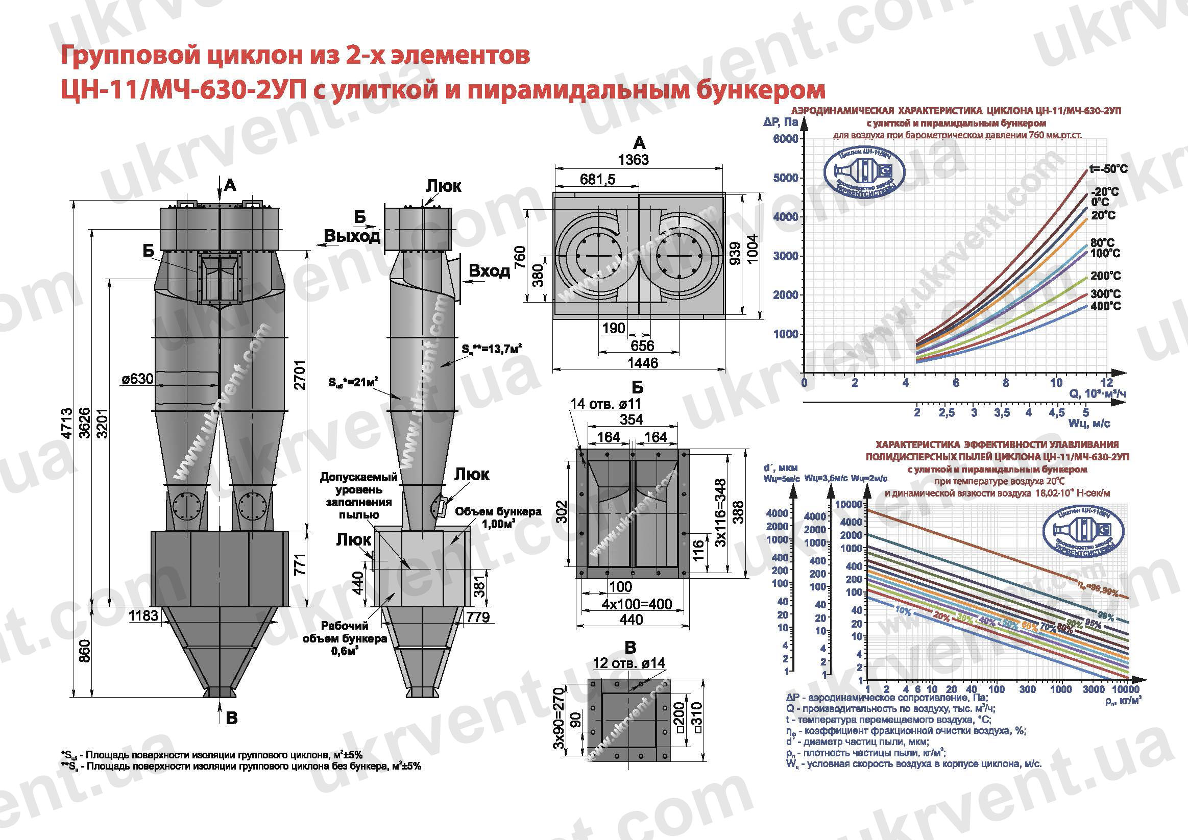 ЦН-11-630-2УП циклон