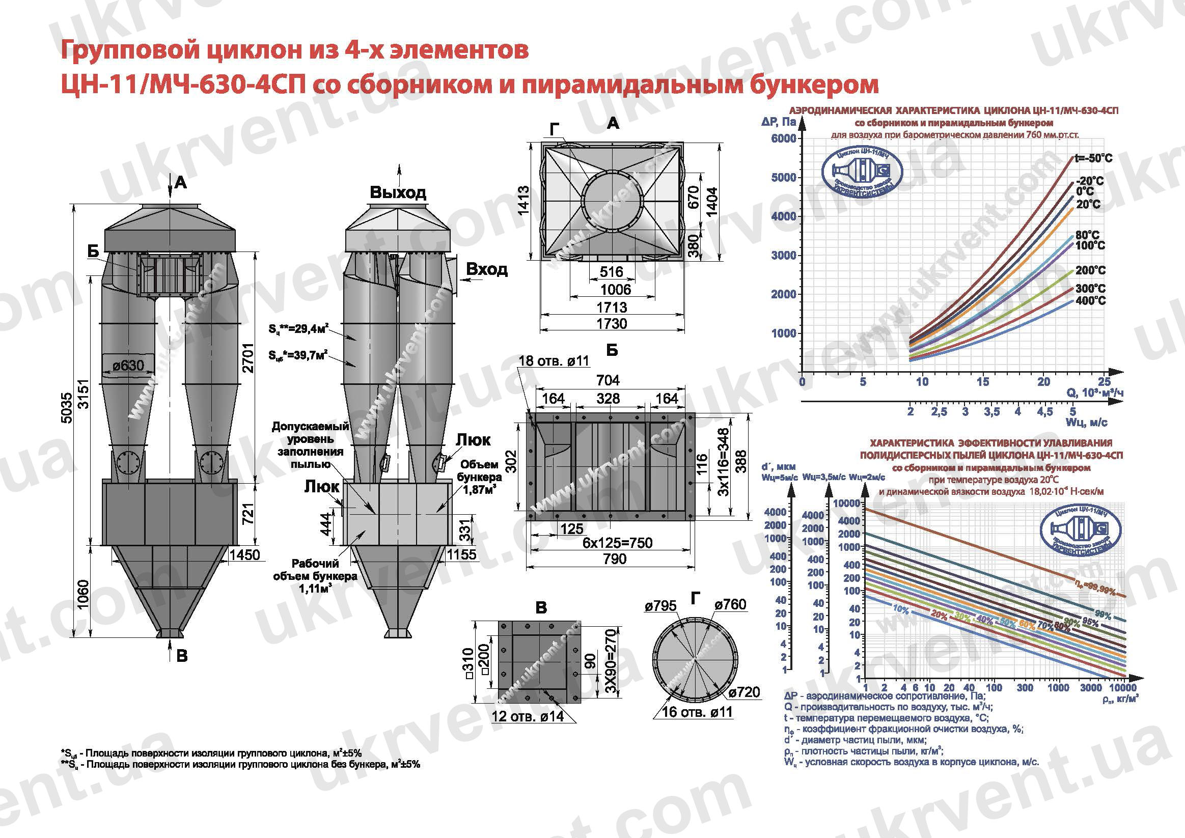 ЦН-11-630-4СП циклон
