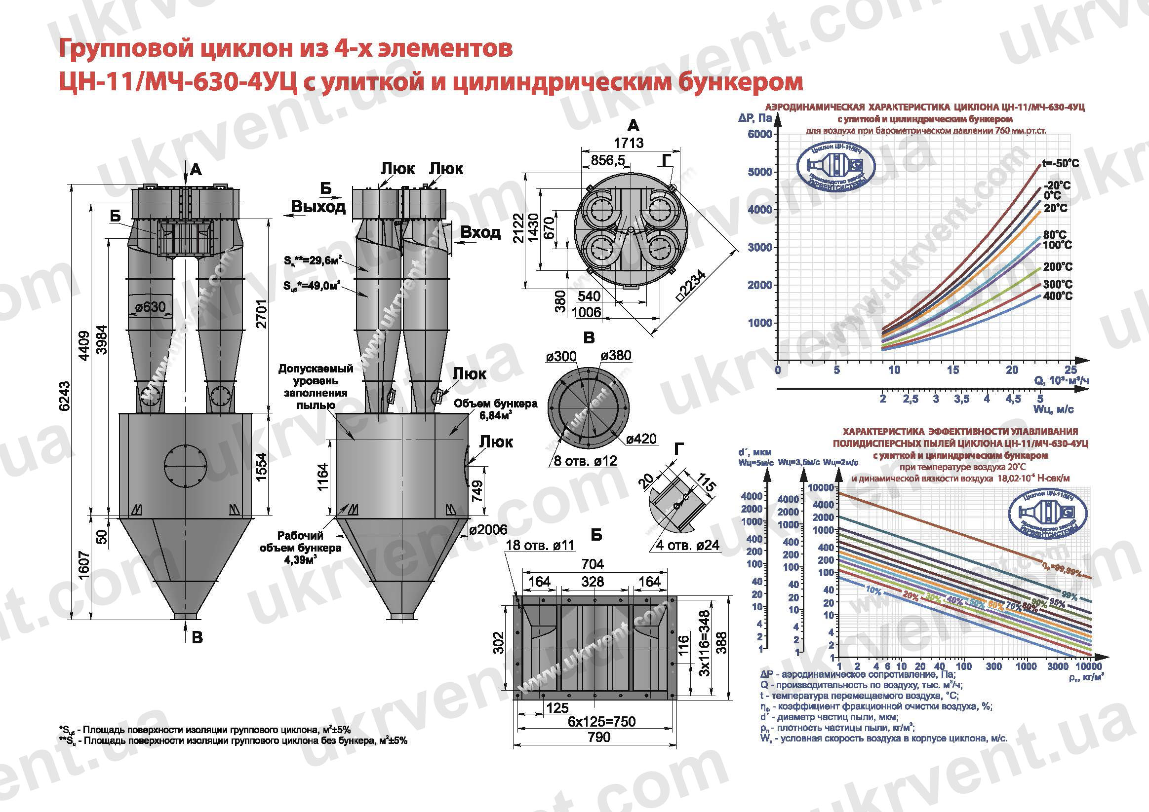 ЦН-11-630-4УЦ циклон