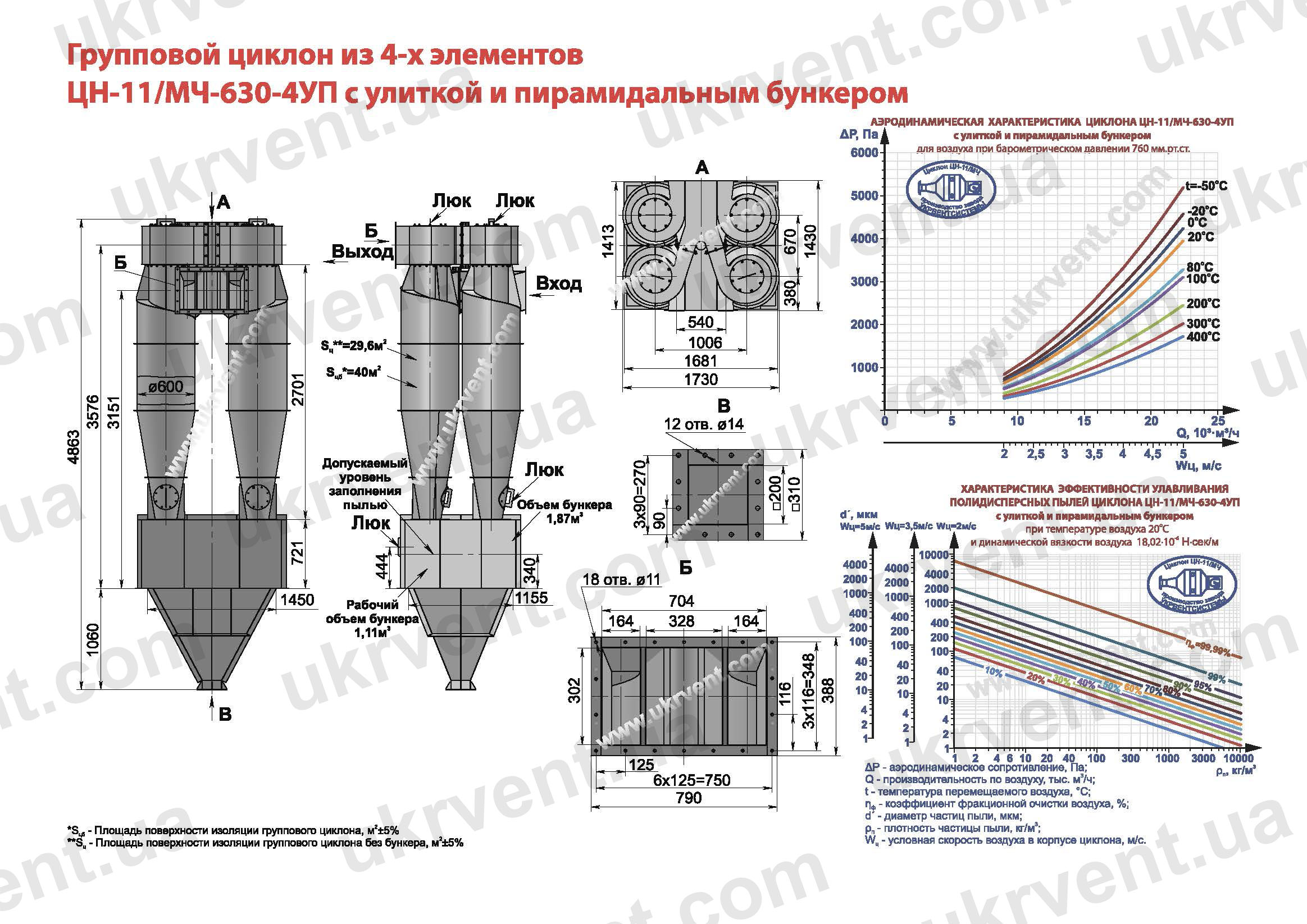 ЦН-11-630-4УП циклон