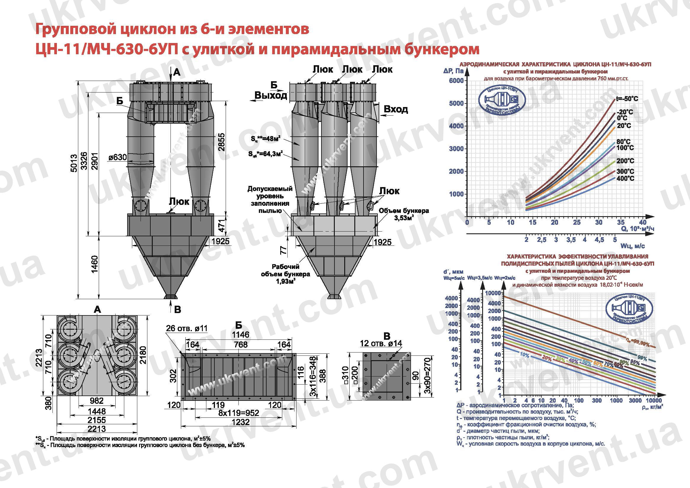 ЦН-11-630-6УП циклон