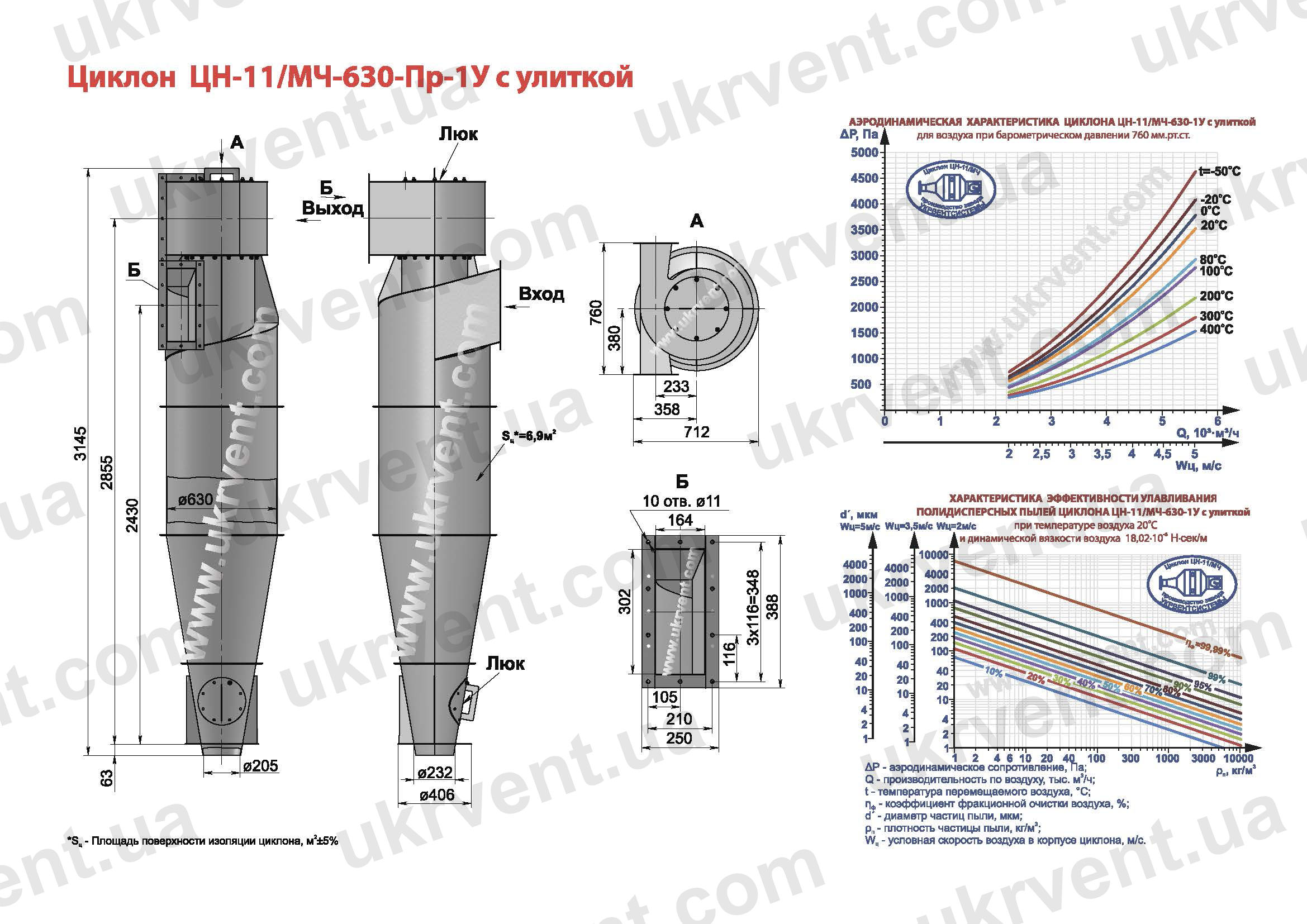 ЦН-11-630 циклон