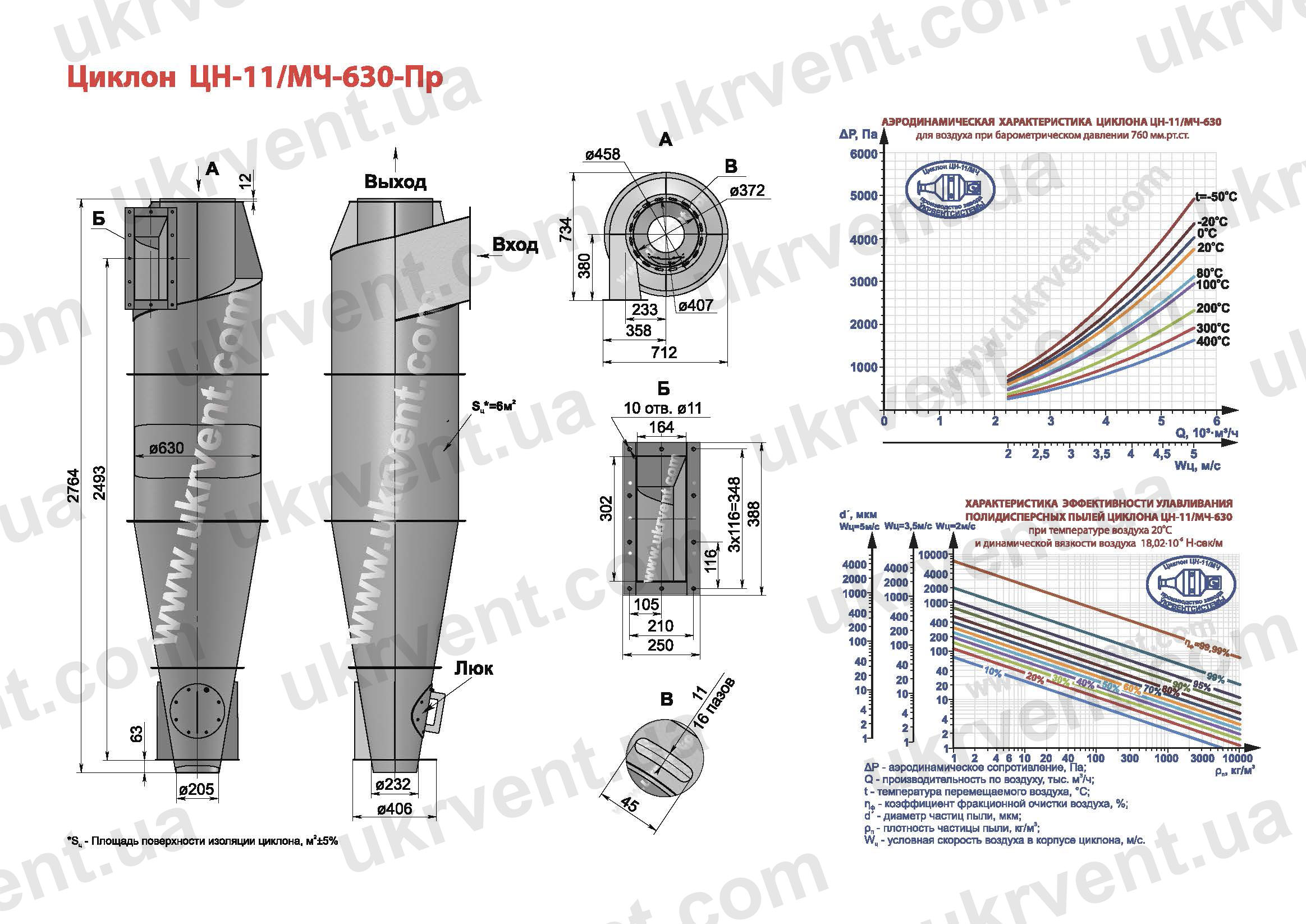 ЦН-11-630 циклон