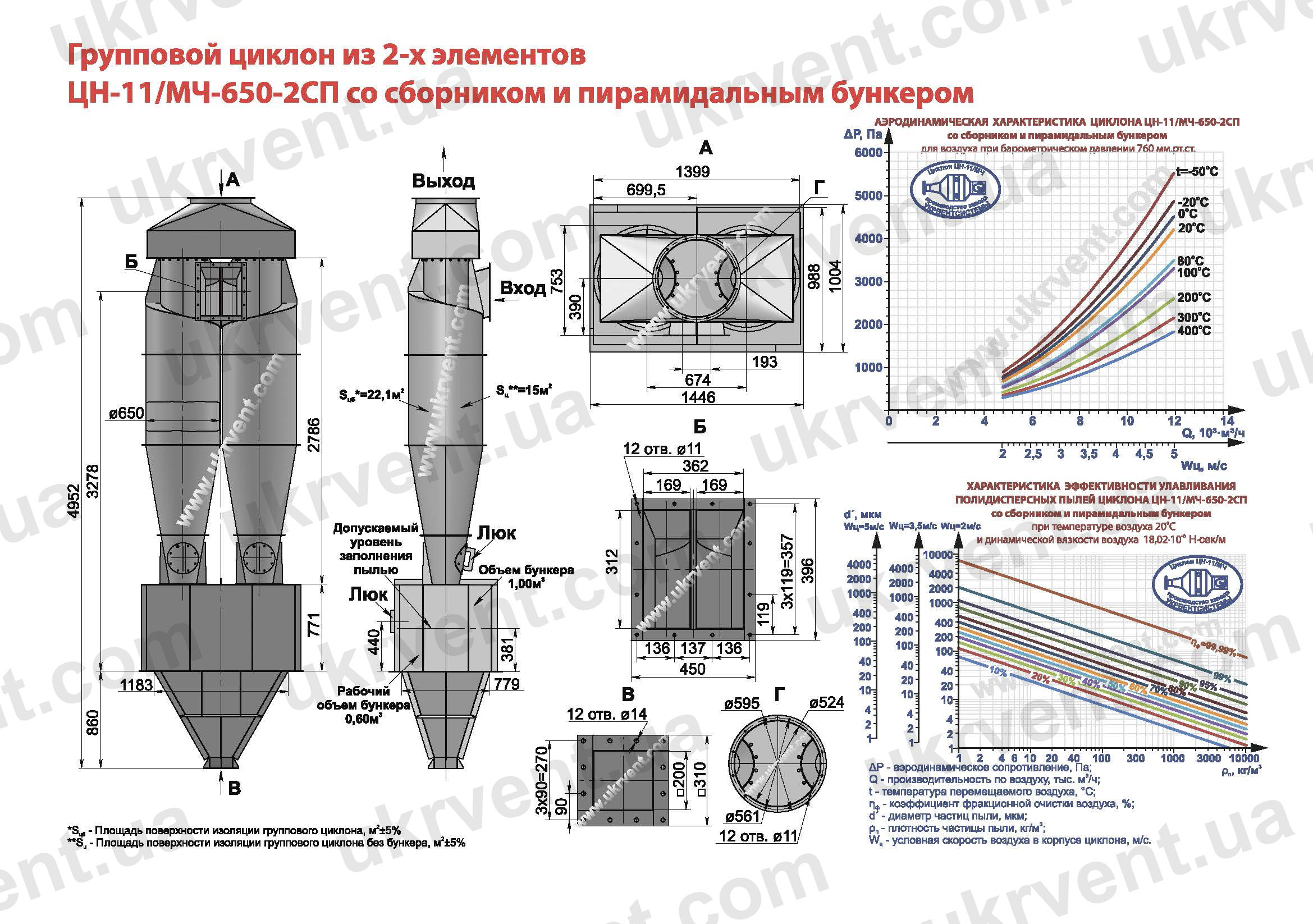 ЦН-11-650-2СП циклон