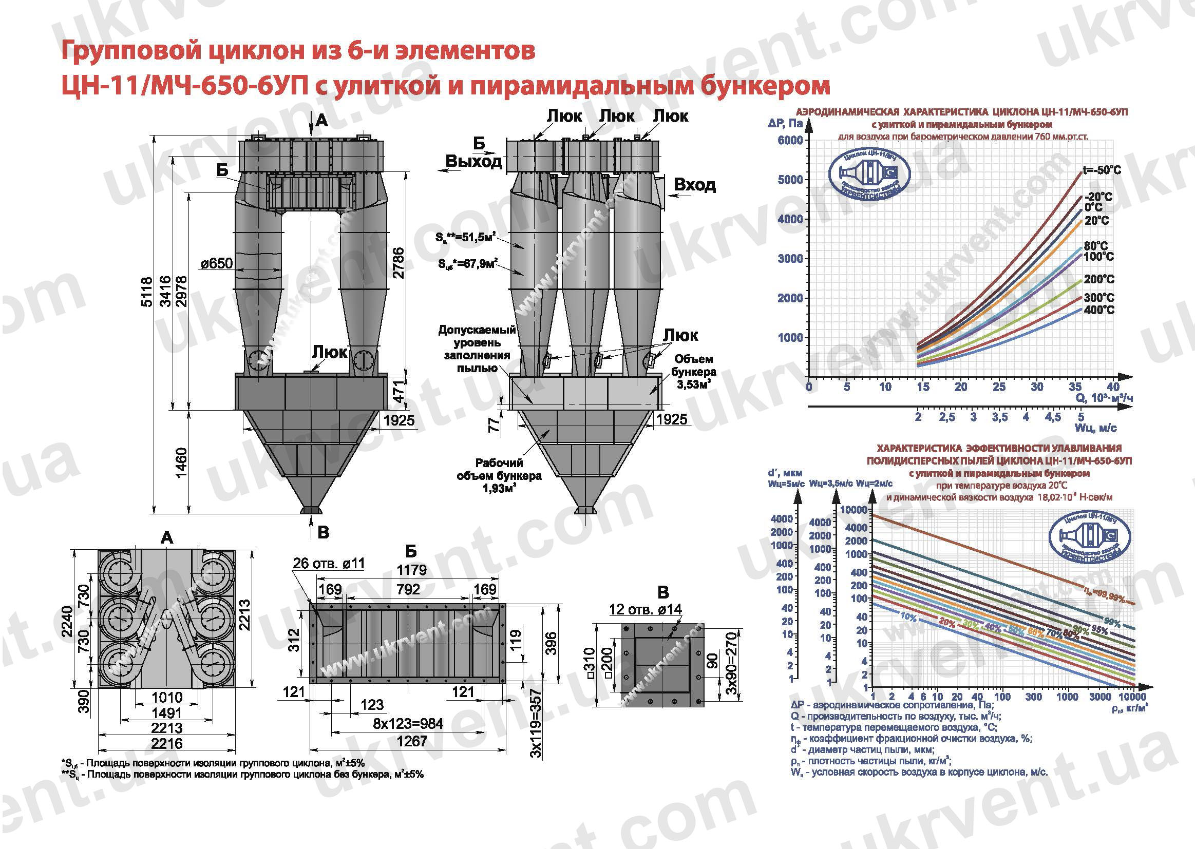 ЦН-11-650-6УП циклон