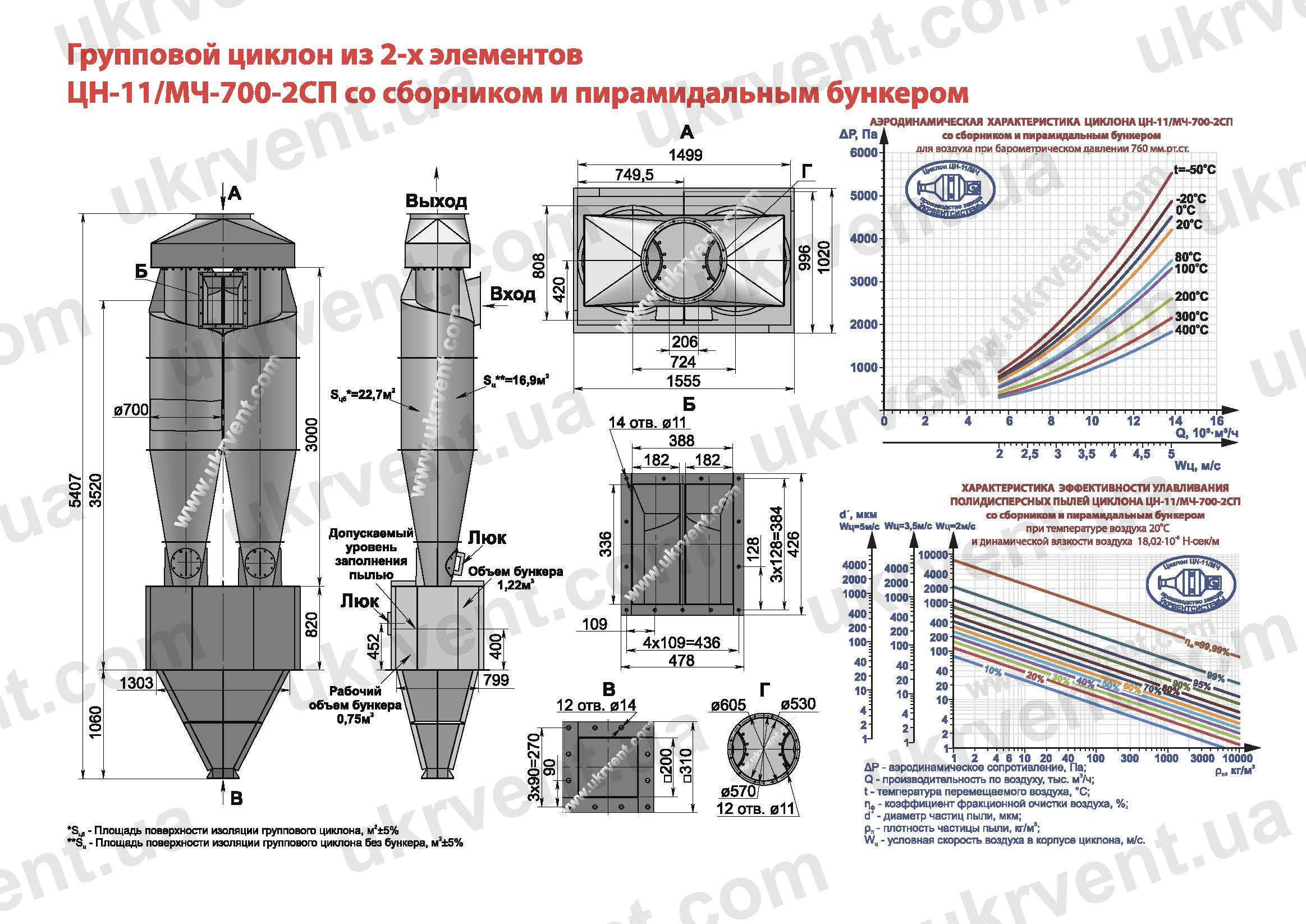ЦН-11-700-2СП циклон