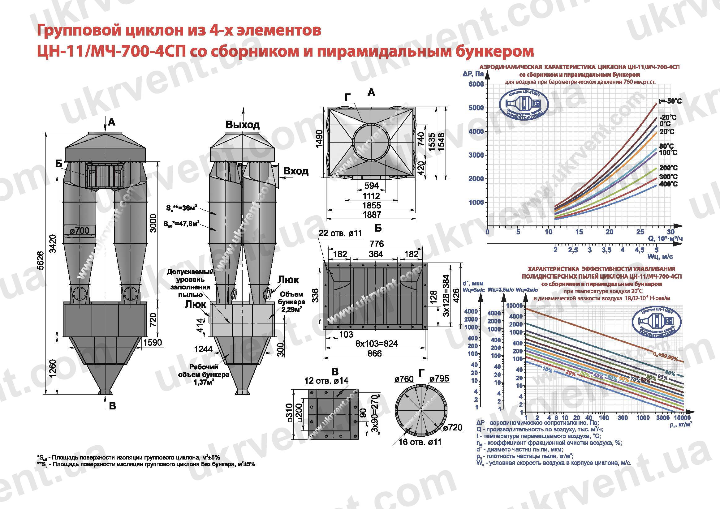 ЦН-11-700-4СП циклон