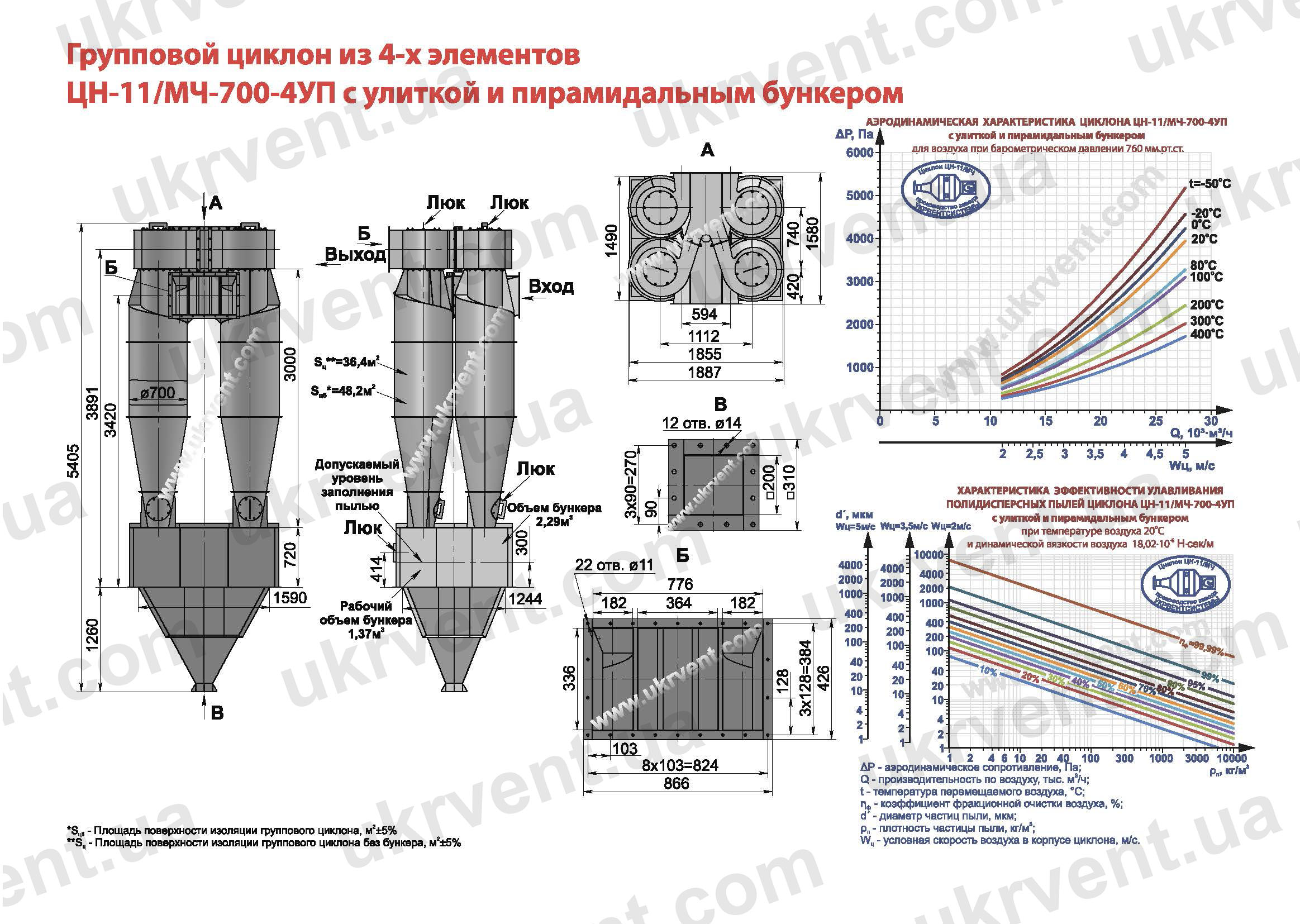 ЦН-11-700-4УП циклон