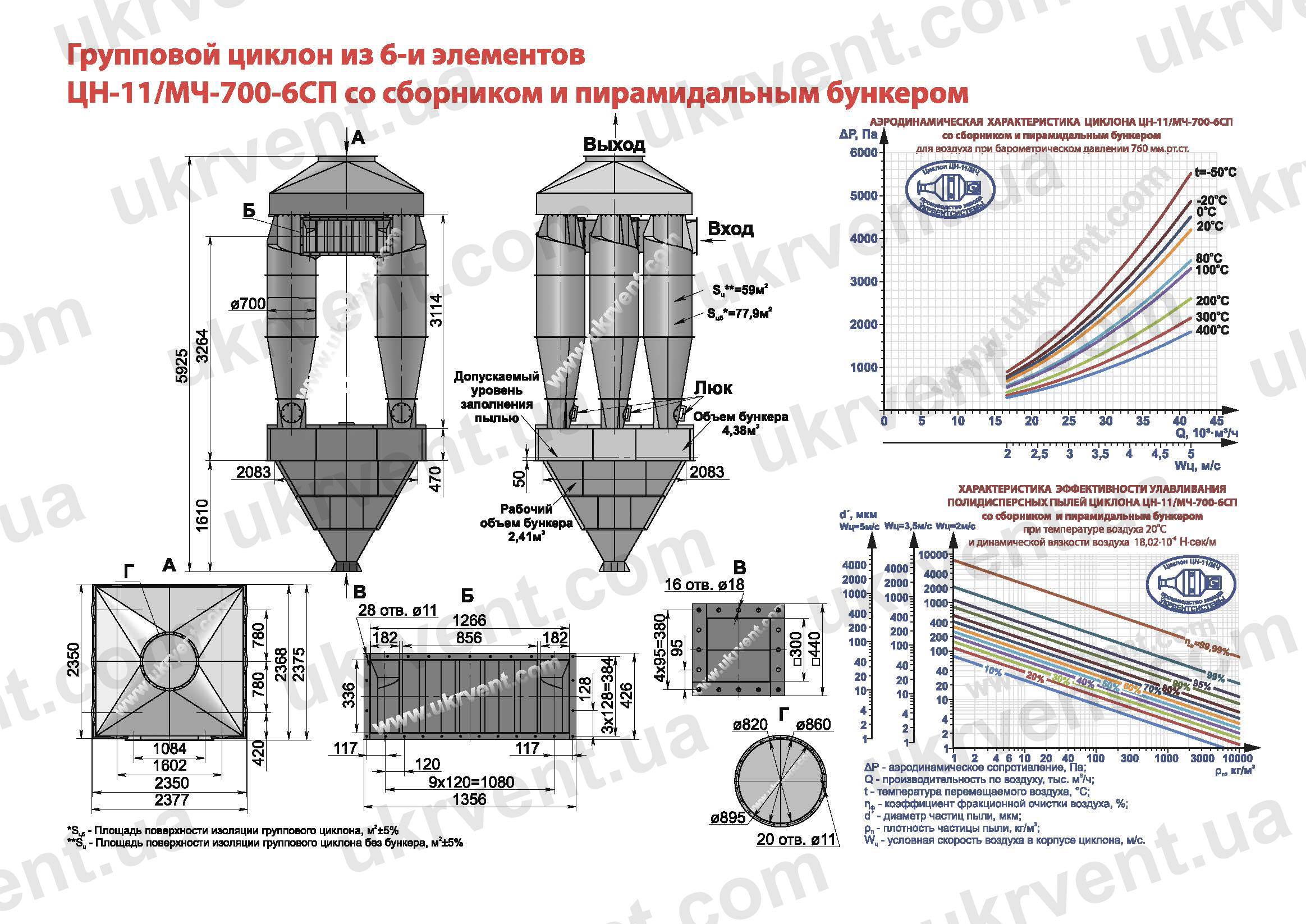 ЦН-11-700-6СП циклон