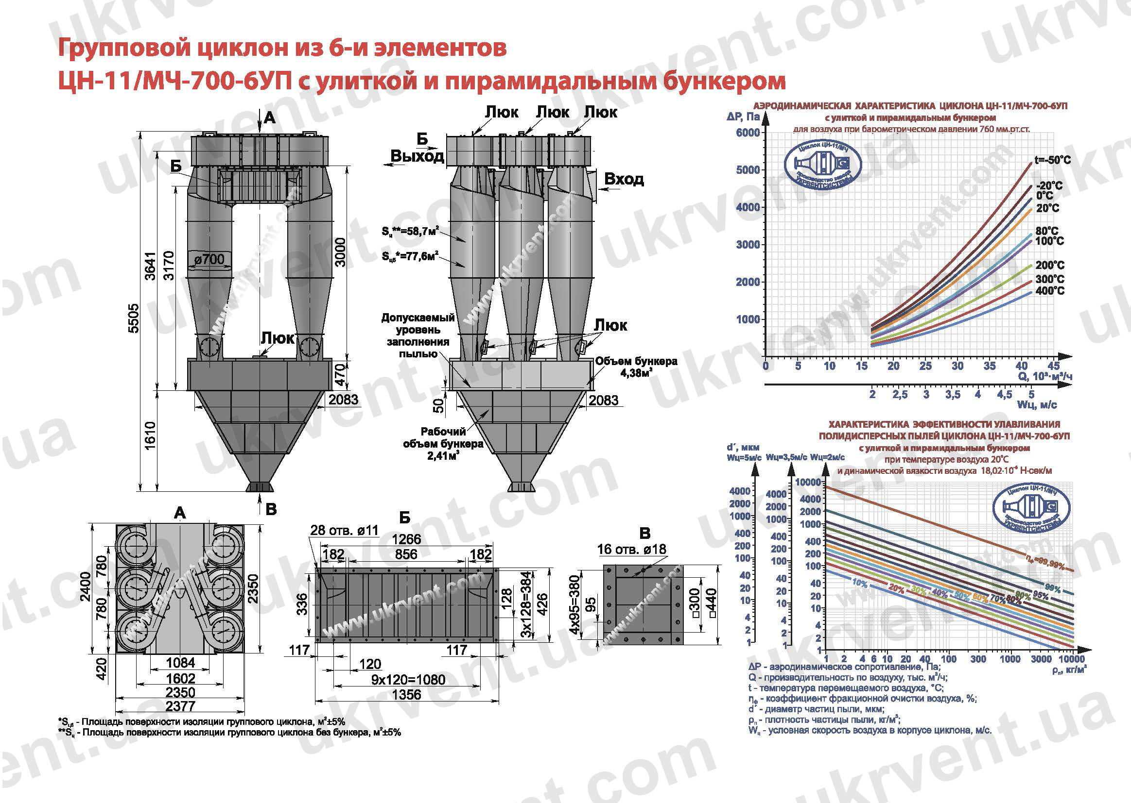 ЦН-11-700-6УП циклон