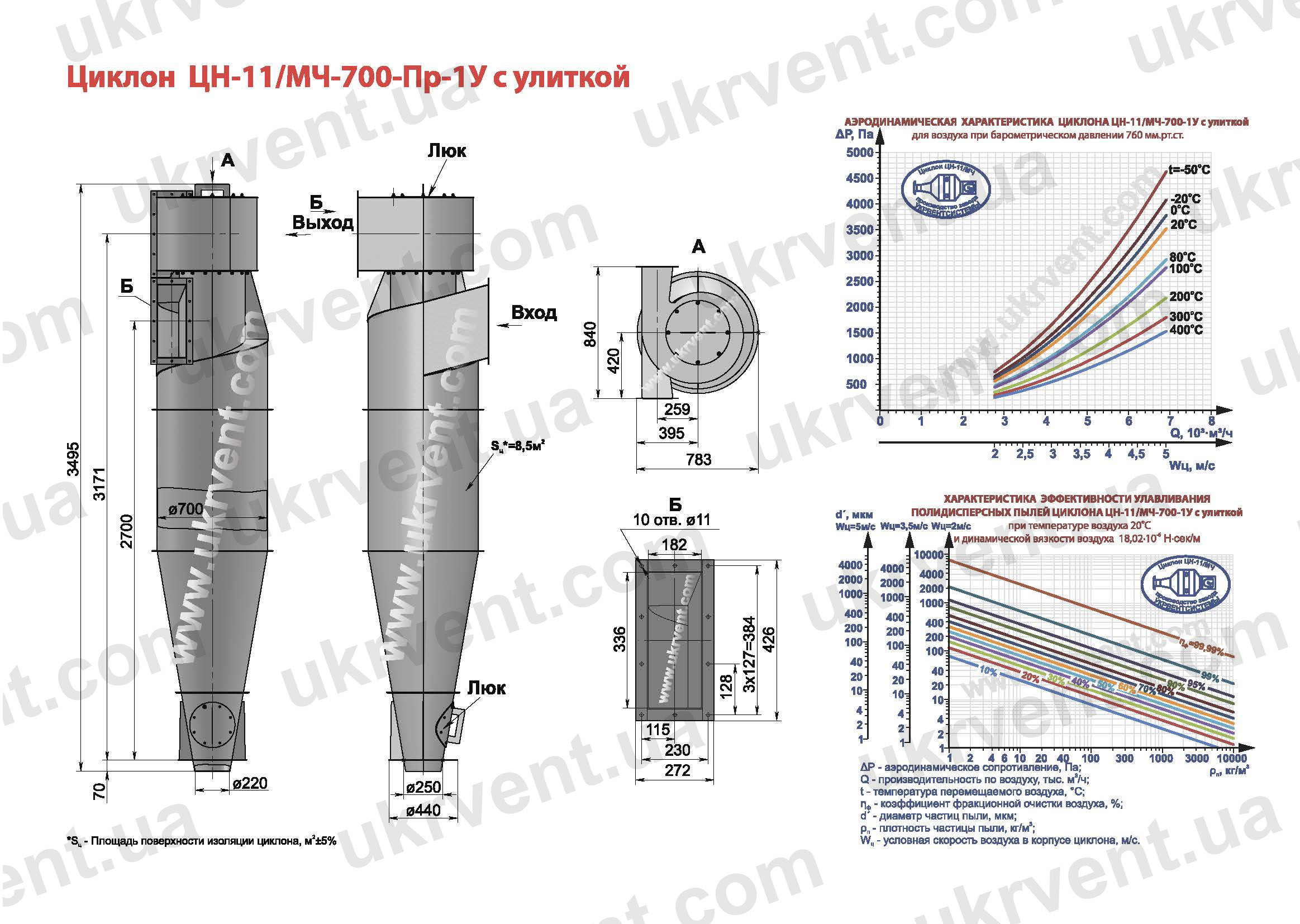 ЦН-11-700 циклон