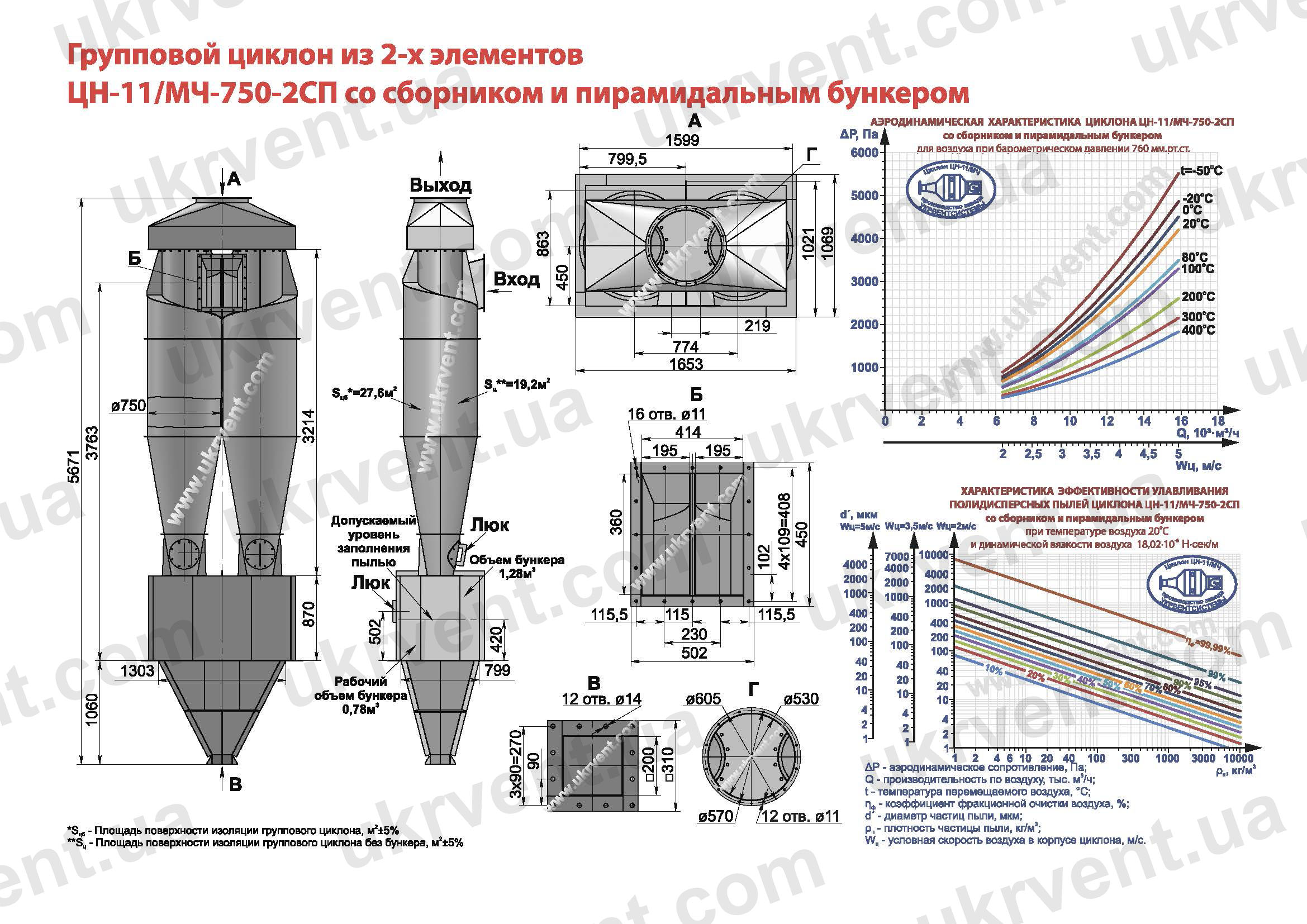 ЦН-11-750-2СП циклон