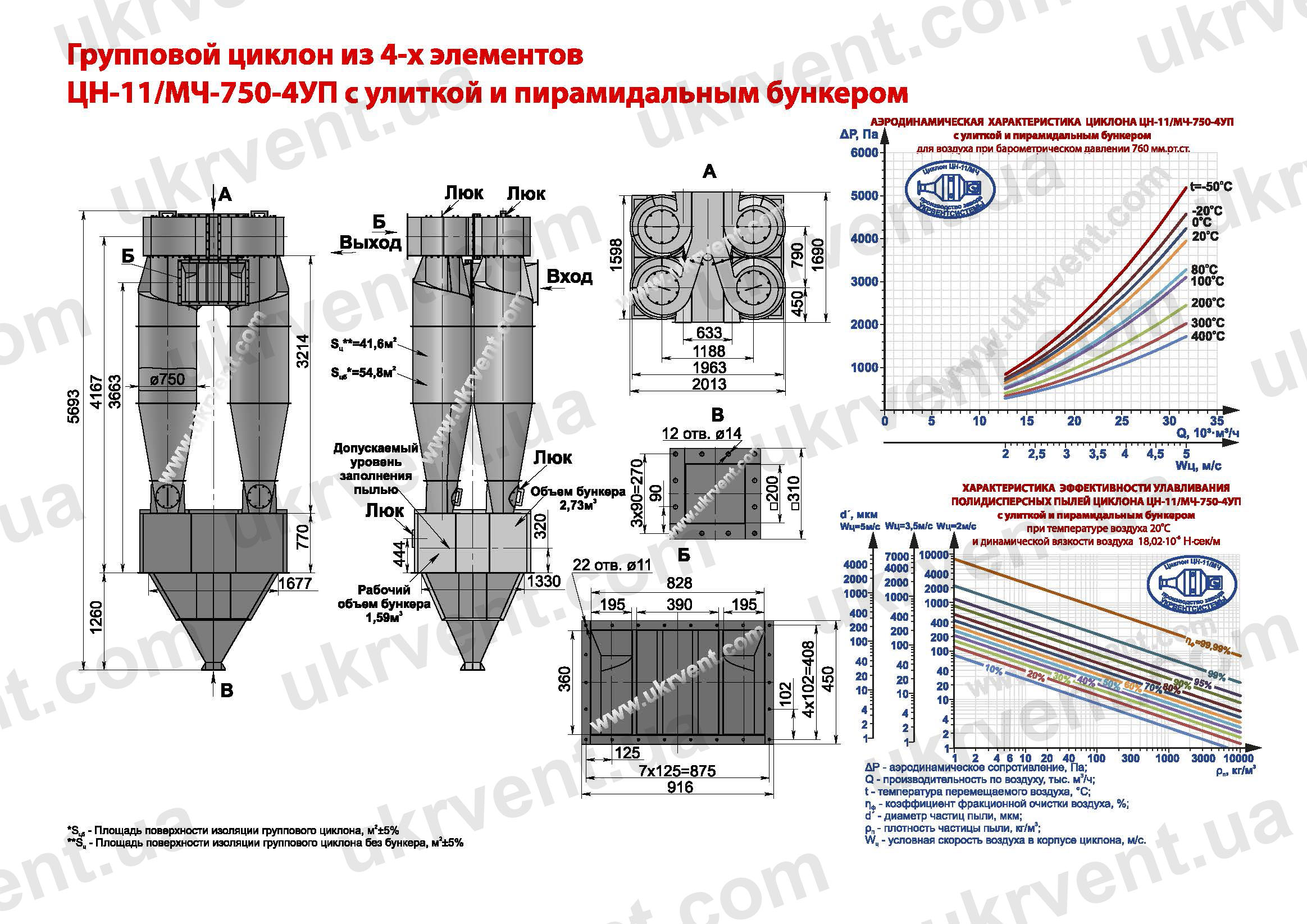 ЦН-11-750-4УП циклон