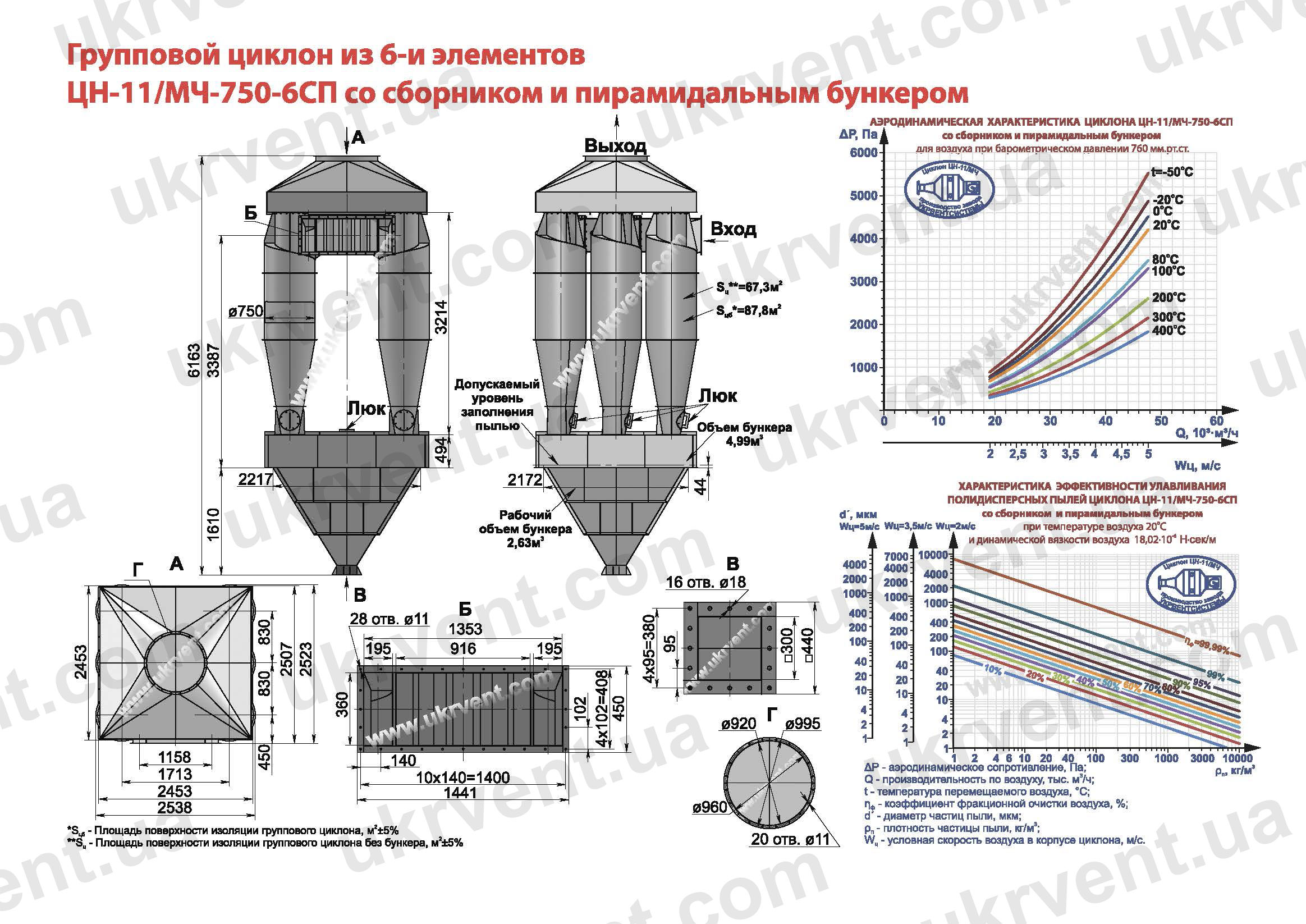 ЦН-11-750-6СП циклон