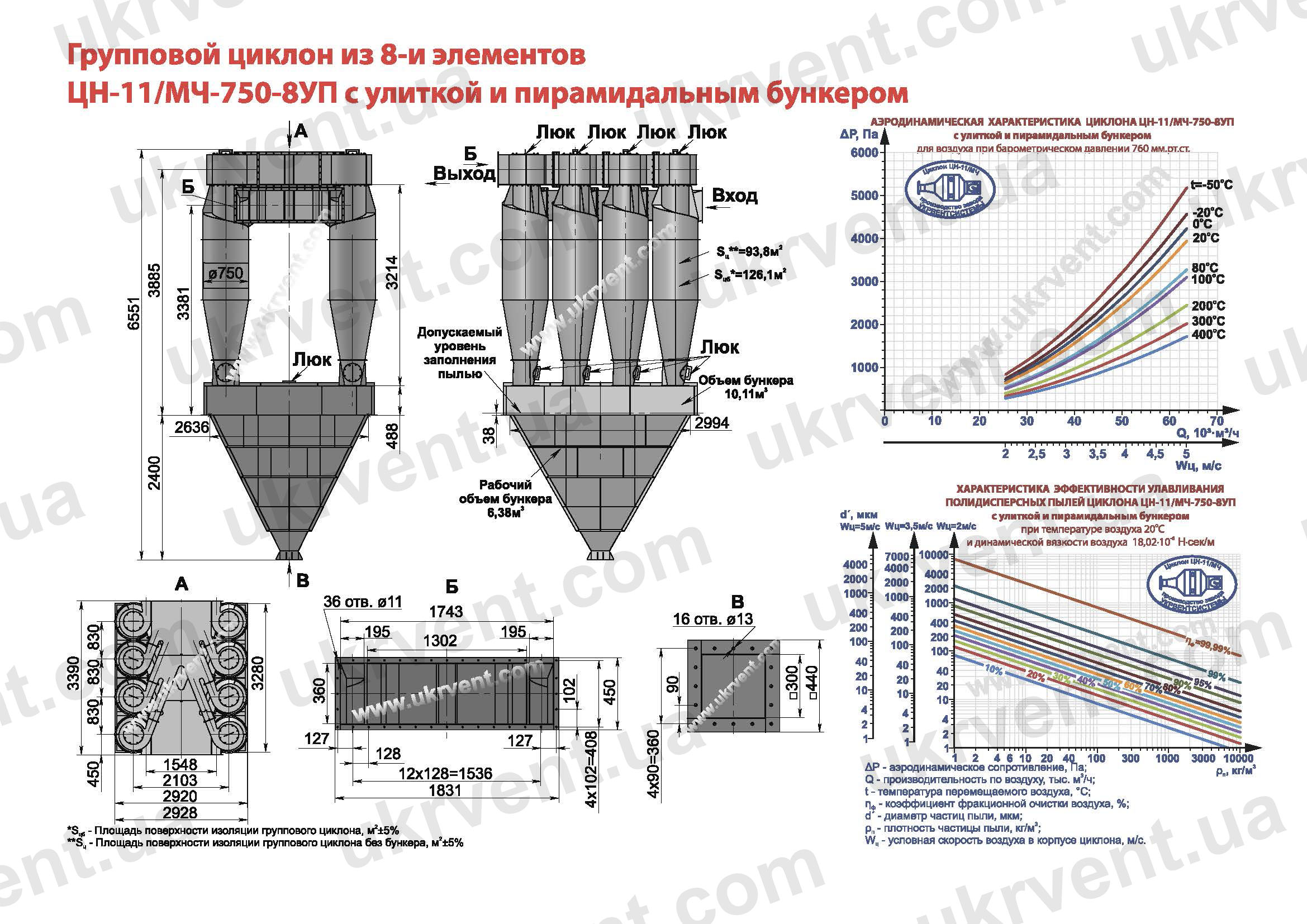 ЦН-11-750-8УП циклон