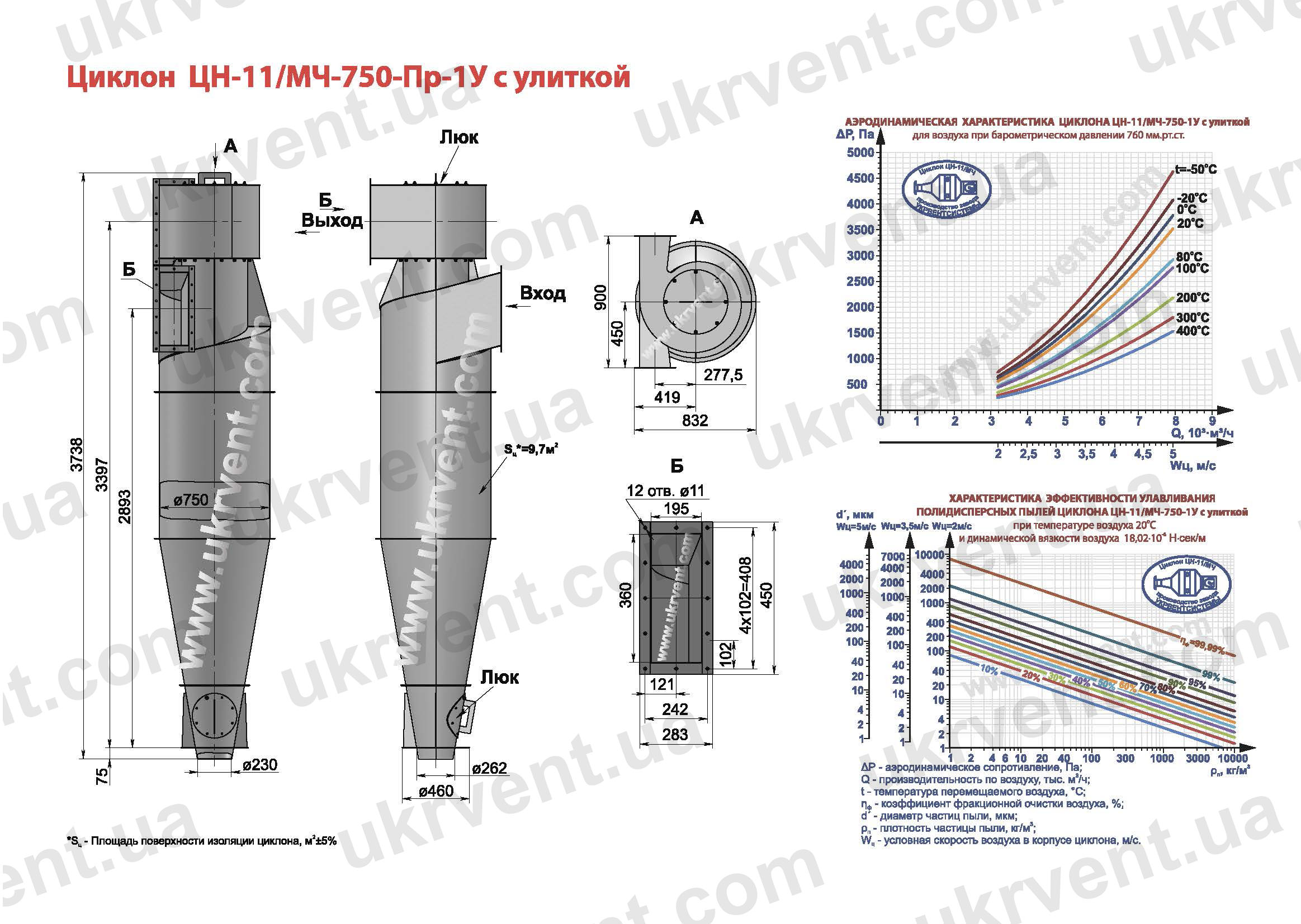 ЦН-11-750 циклон