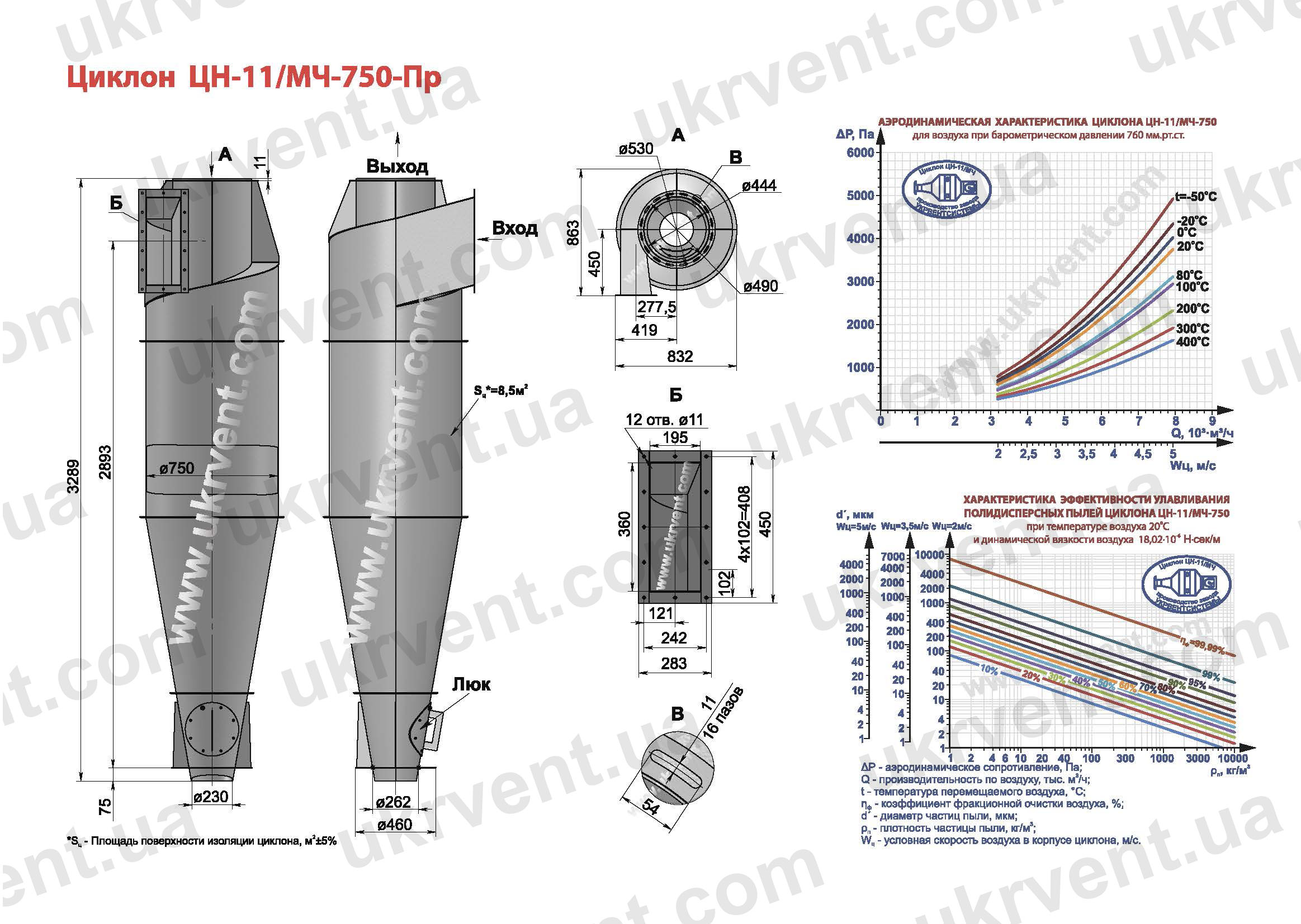 ЦН-11-750 циклон
