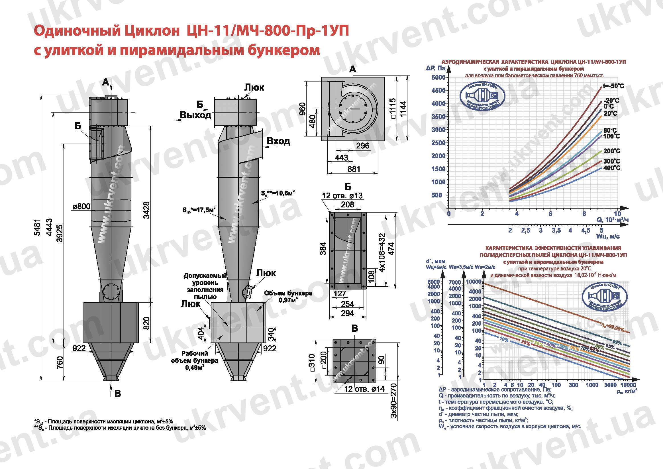 ЦН-11-800-1УП циклон