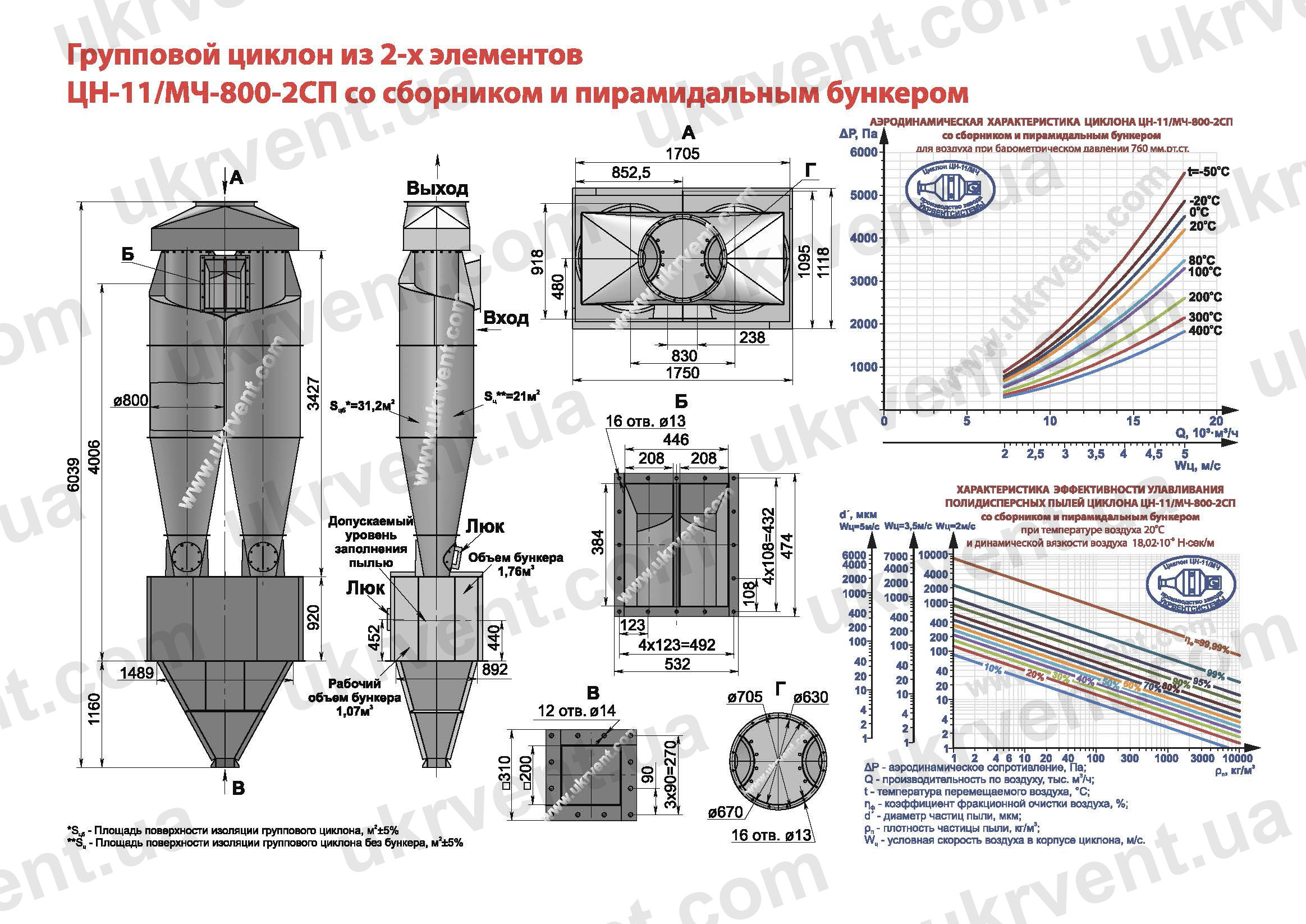 ЦН-11-800-2СП циклон