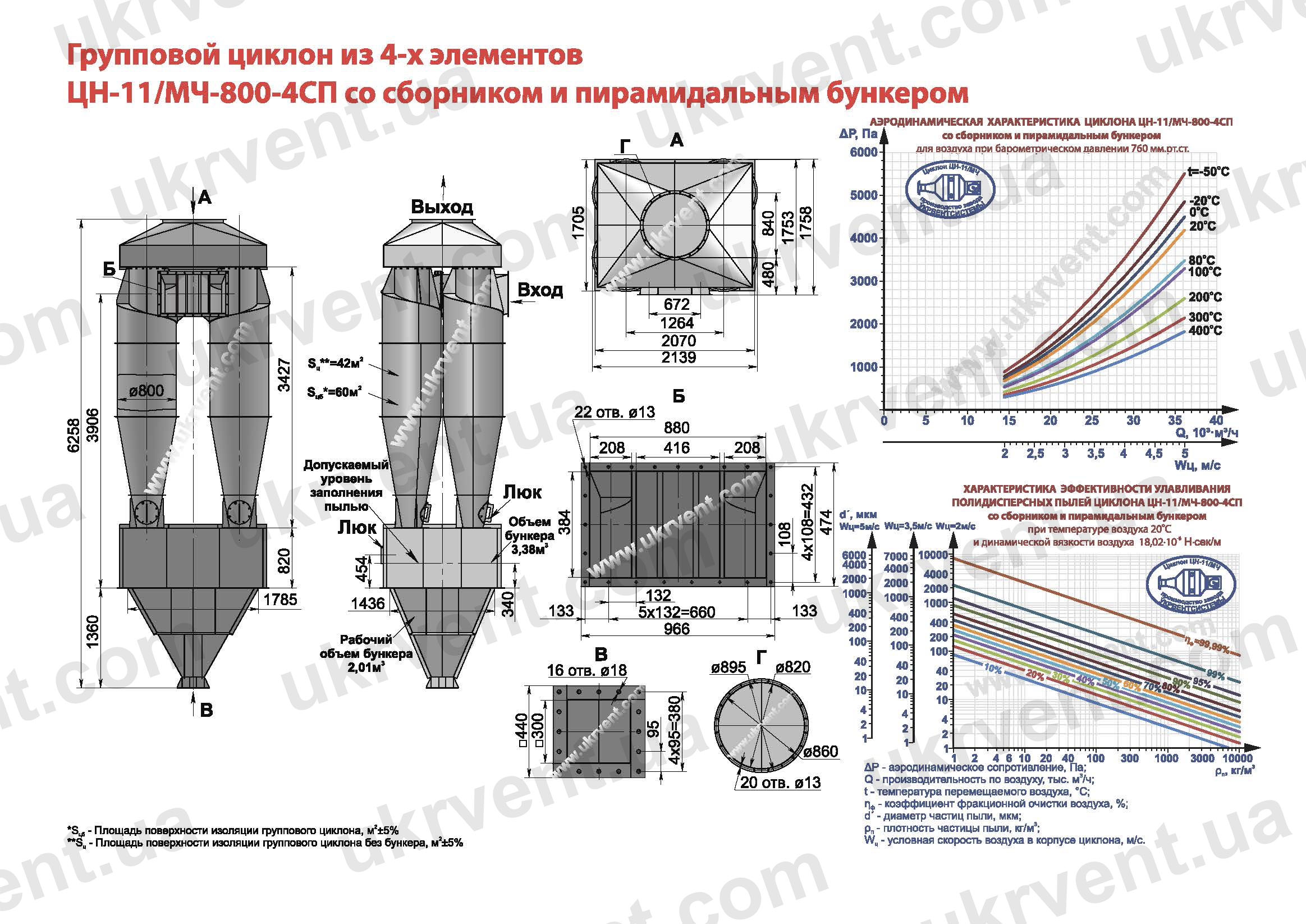 ЦН-11-800-4СП циклон