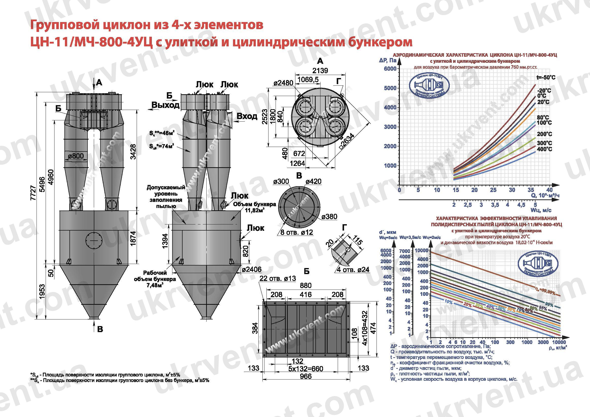 ЦН-11-800-4УЦ циклон