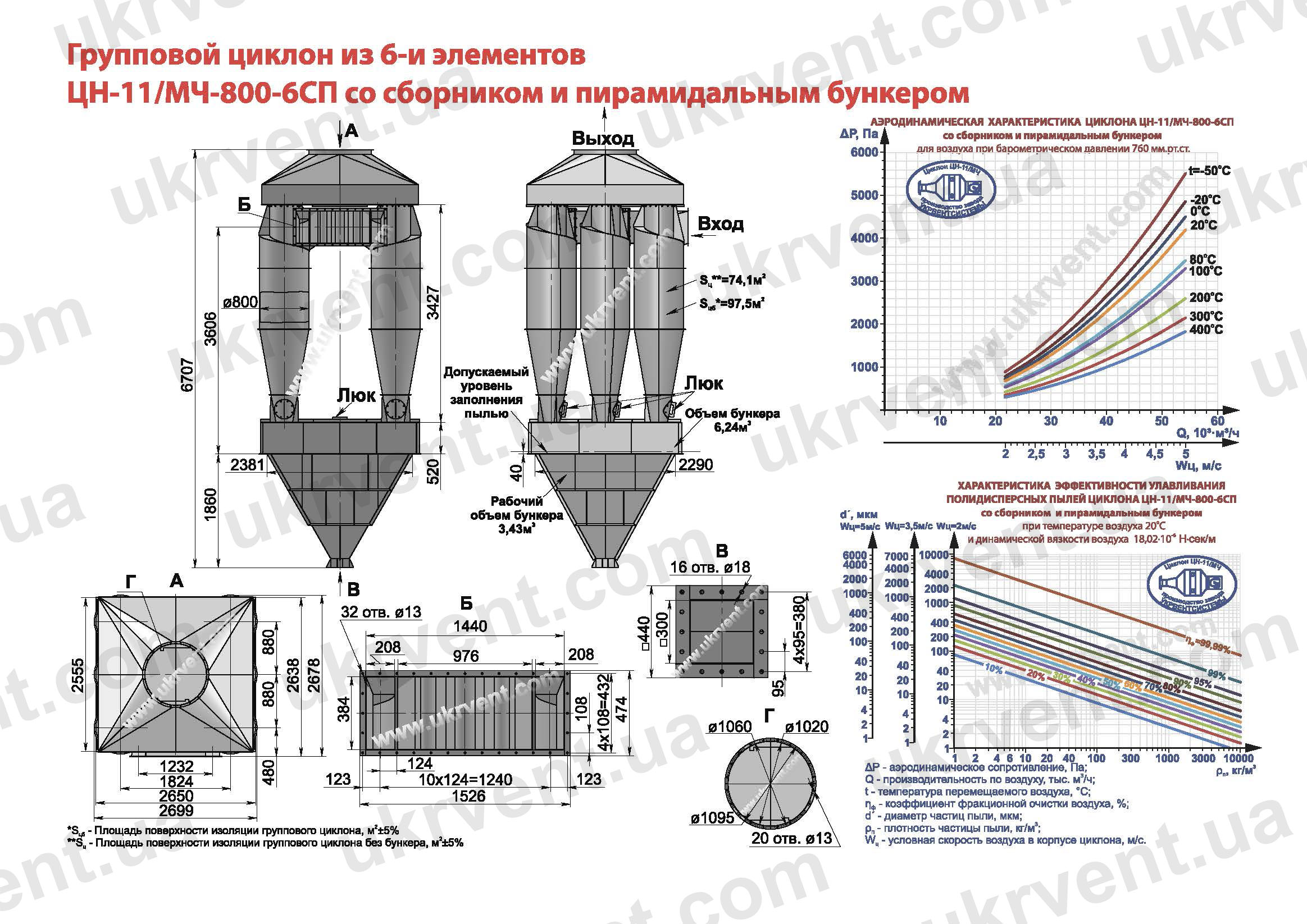 ЦН-11-800-6СП циклон