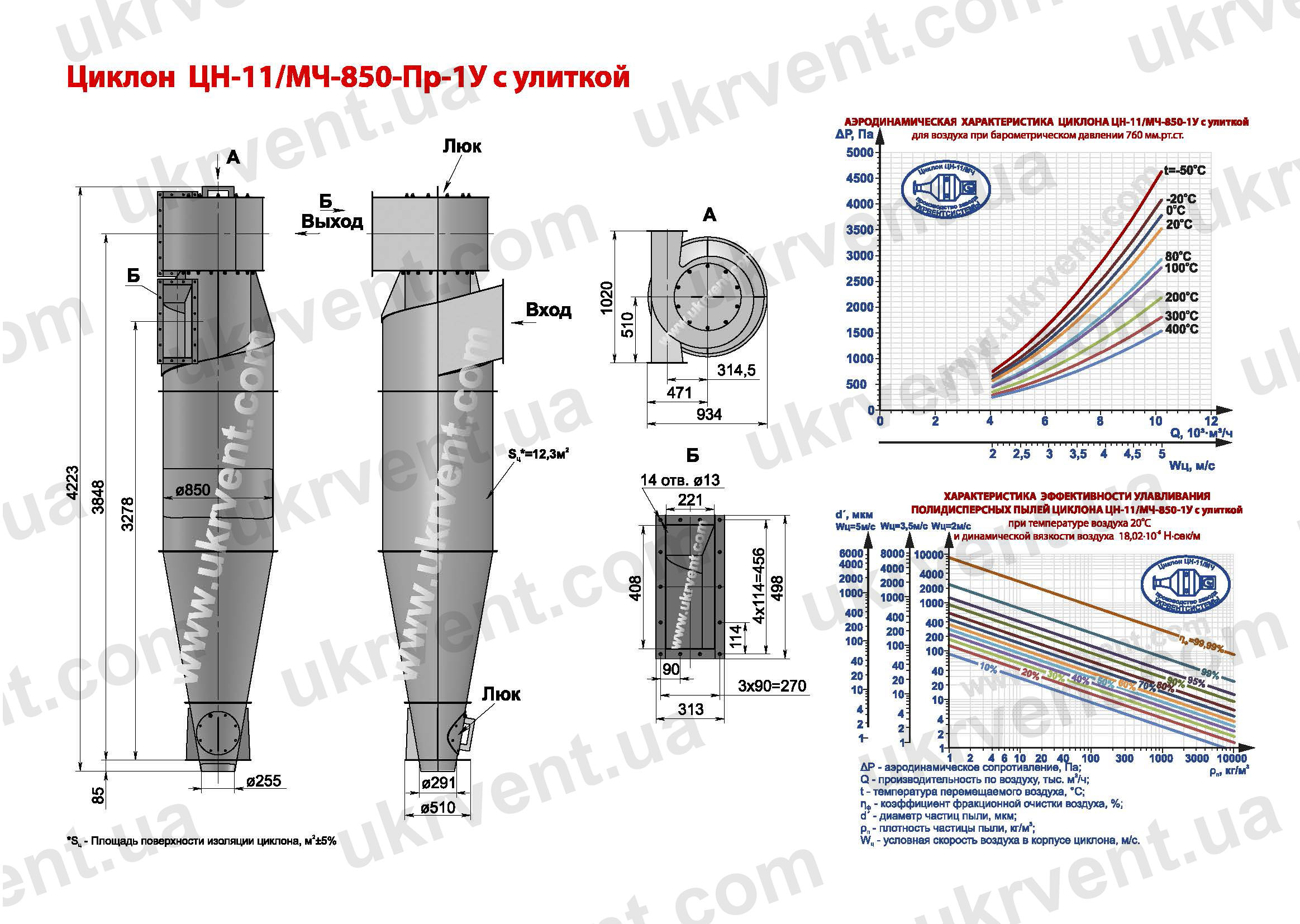 ЦН-11-850 циклон