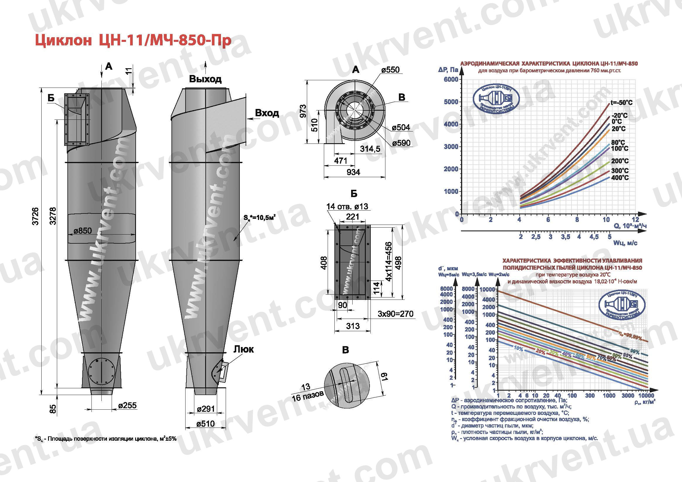 ЦН-11-850 циклон