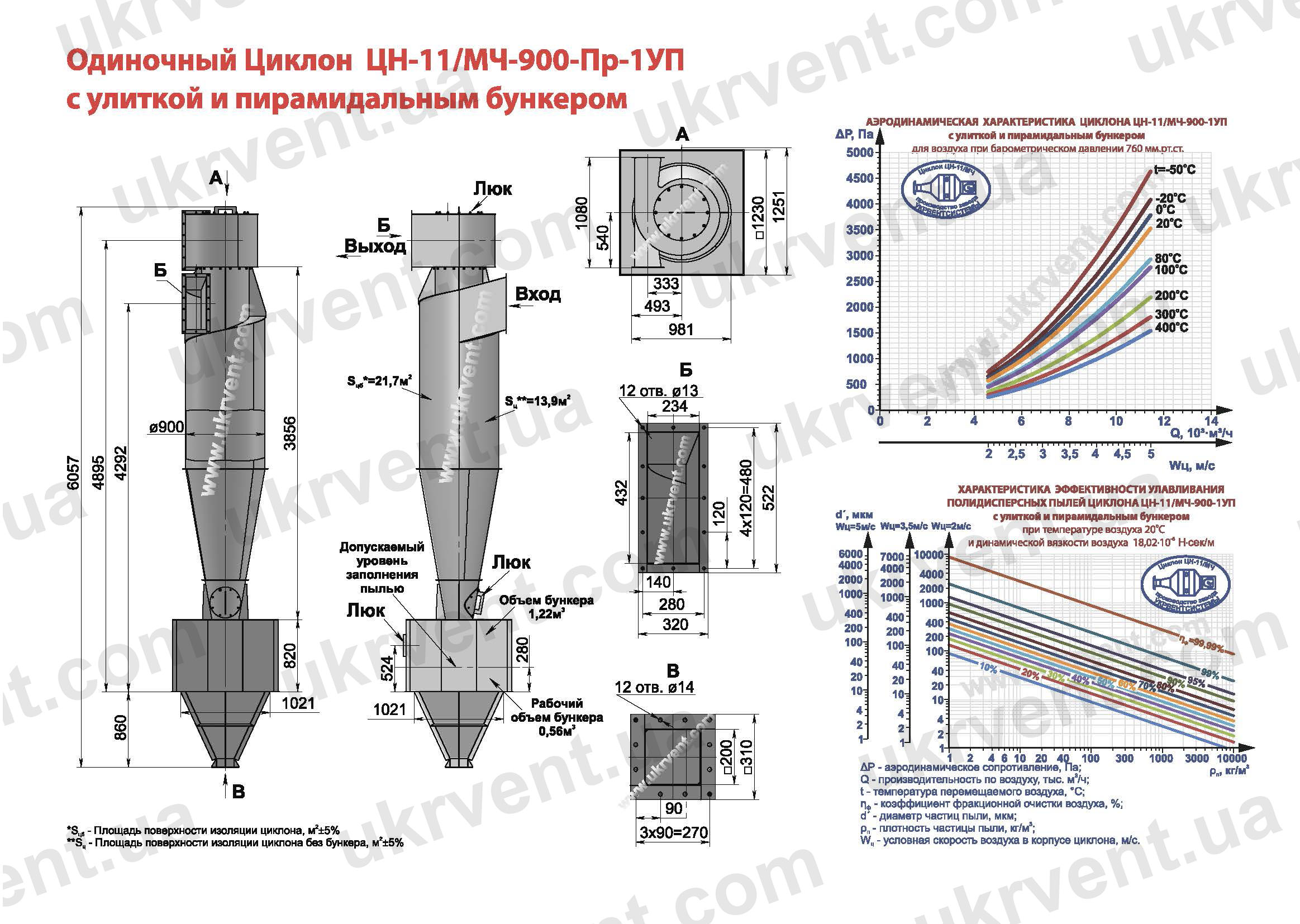 ЦН-11-900-1УП циклон