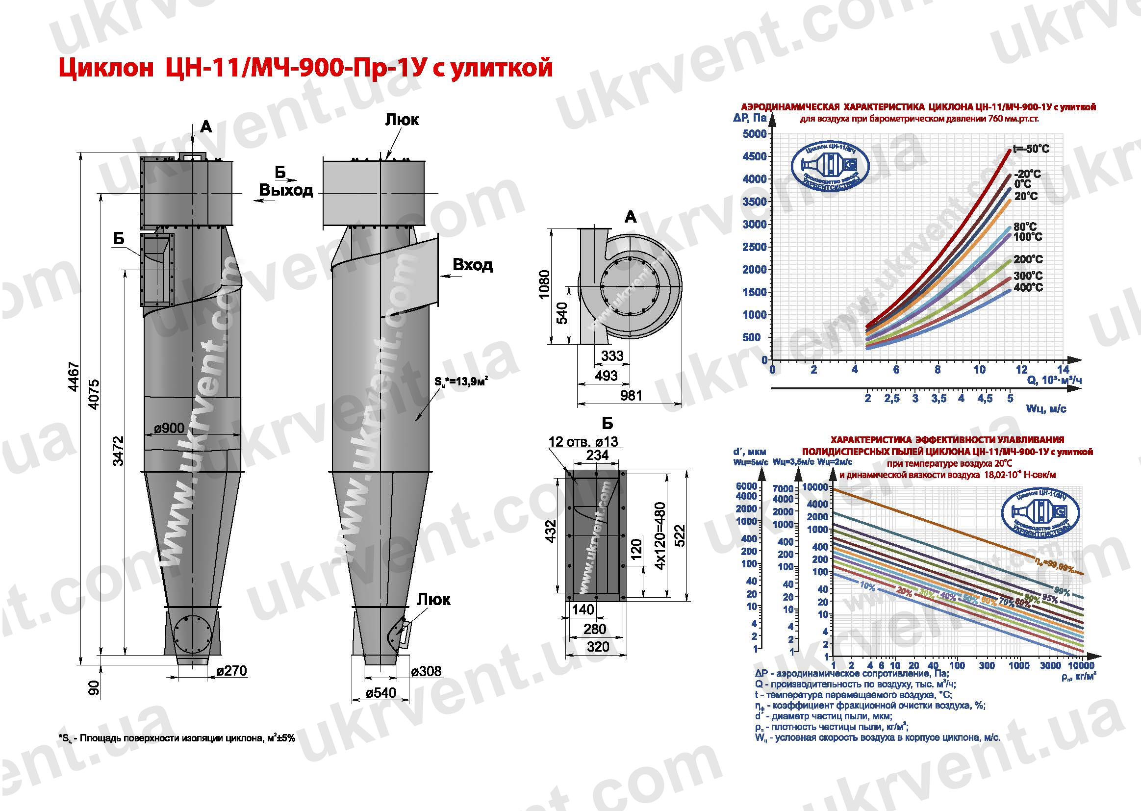 ЦН-11-900 циклон