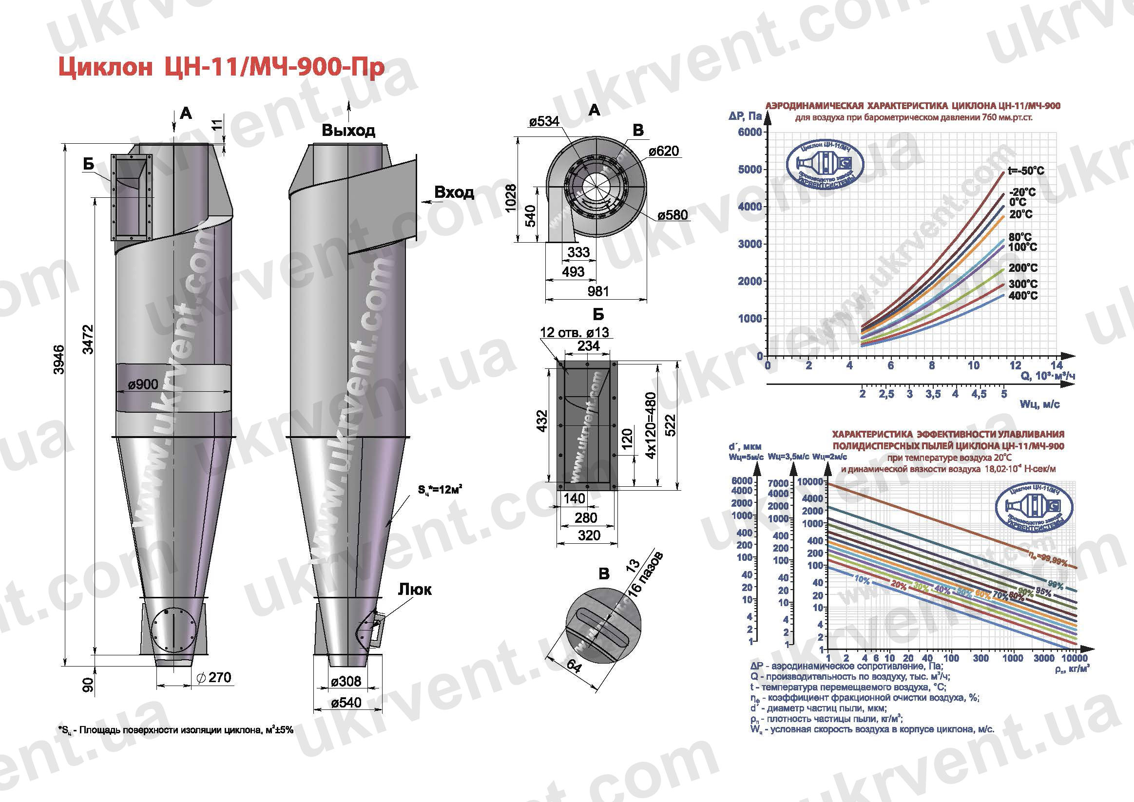 ЦН-11-900 циклон