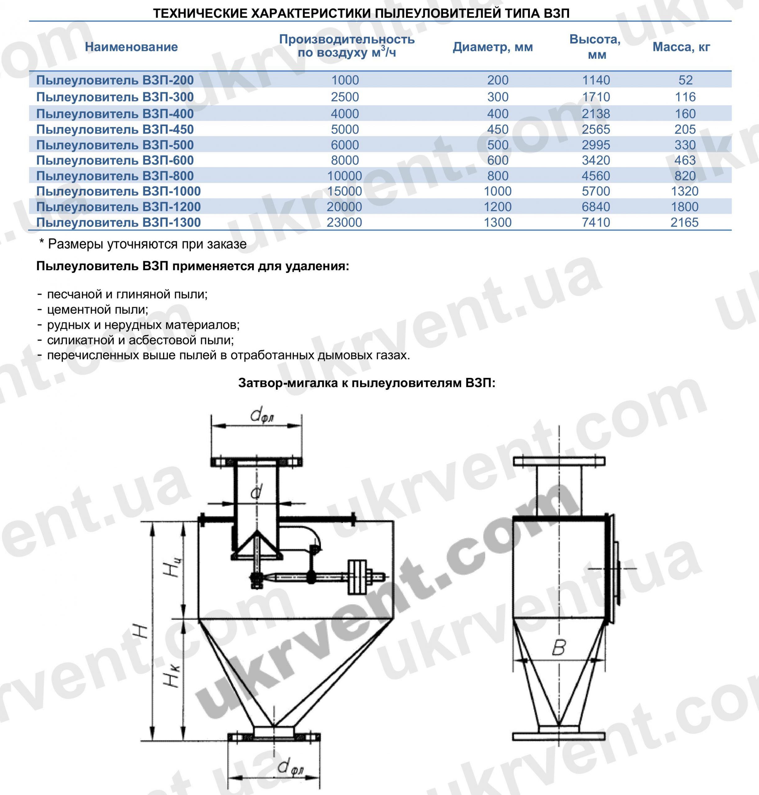 Циклон Пылеуловитель ВЗП, Цена, Купить, Укрвентсистемы, Технические характеристики, Чертеж, Размеры, Характеристики ВЗП циклон