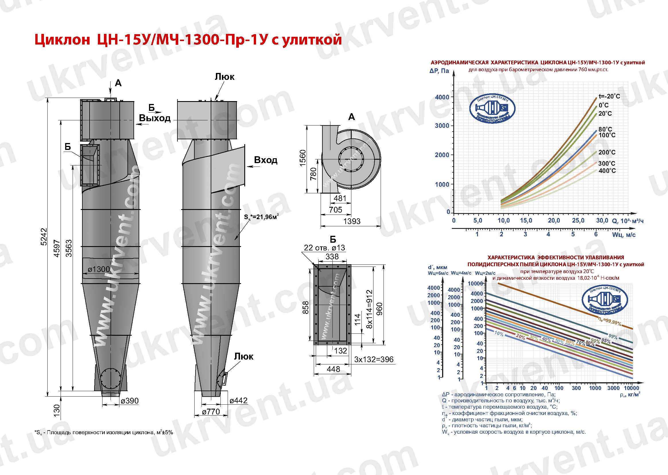 ЦН-15У-1300-1У циклон
